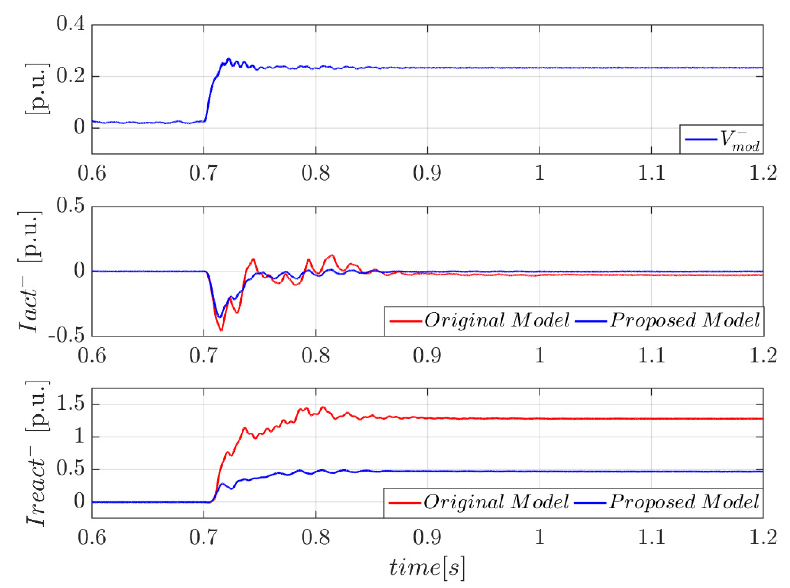 Energies 16 03056 g028