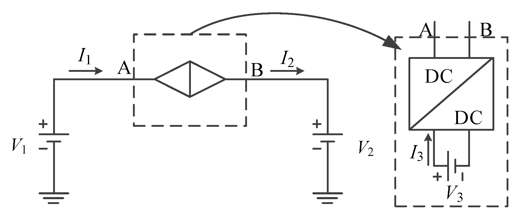 Energies 16 03057 g004