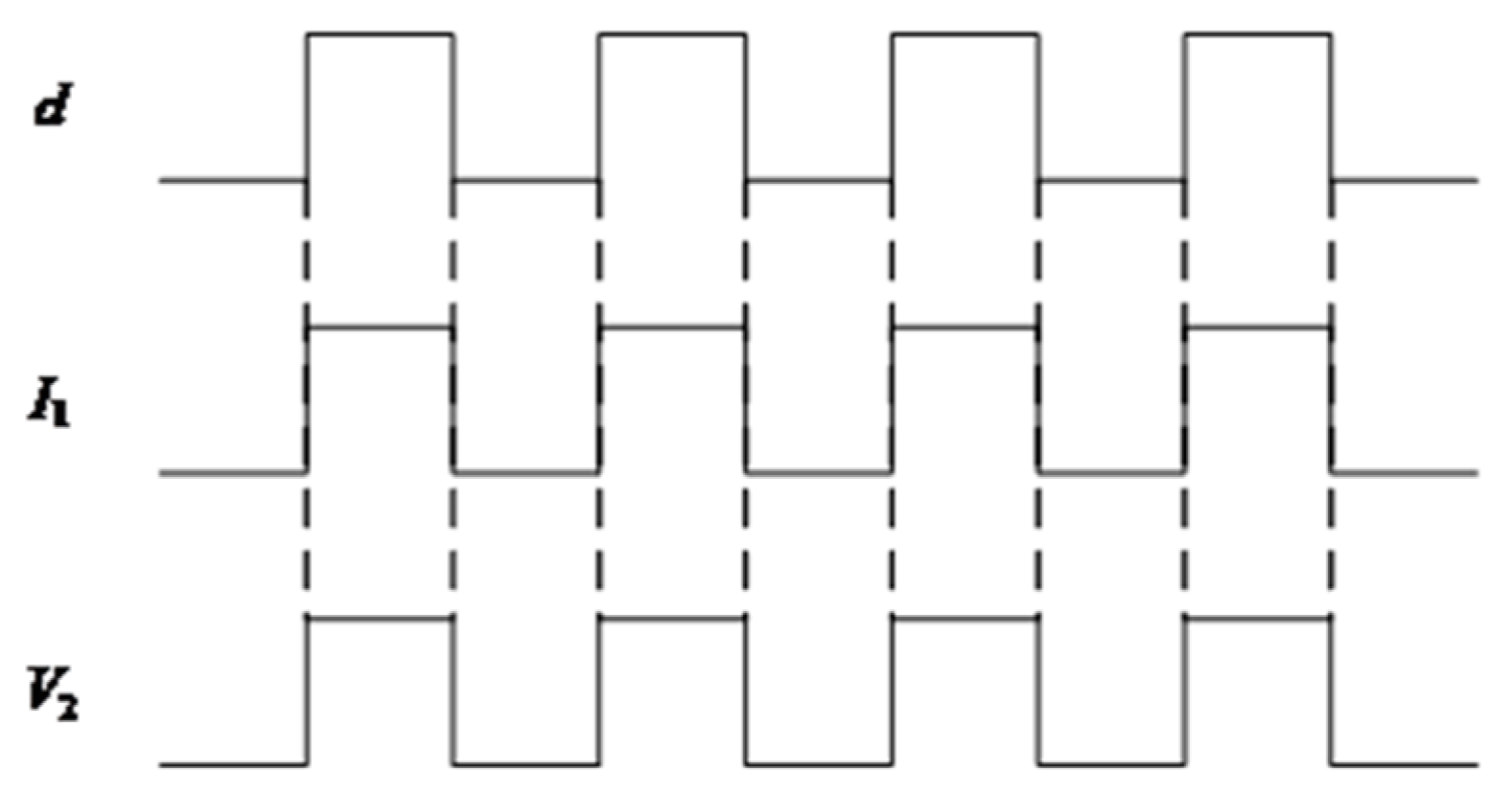 Energies 16 03057 g008