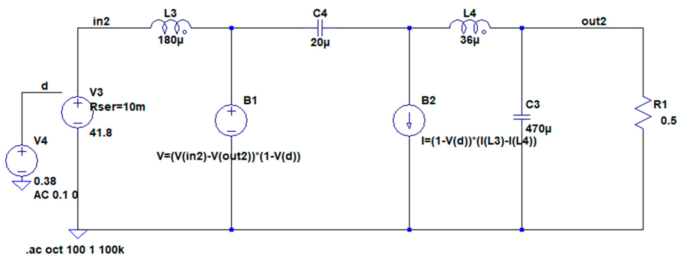 Energies 16 03057 g010