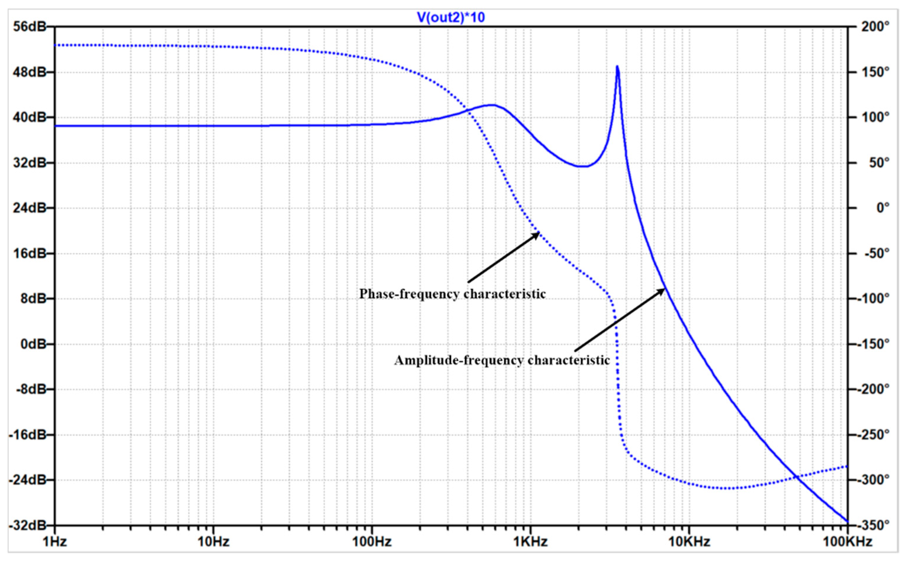 Energies 16 03057 g011