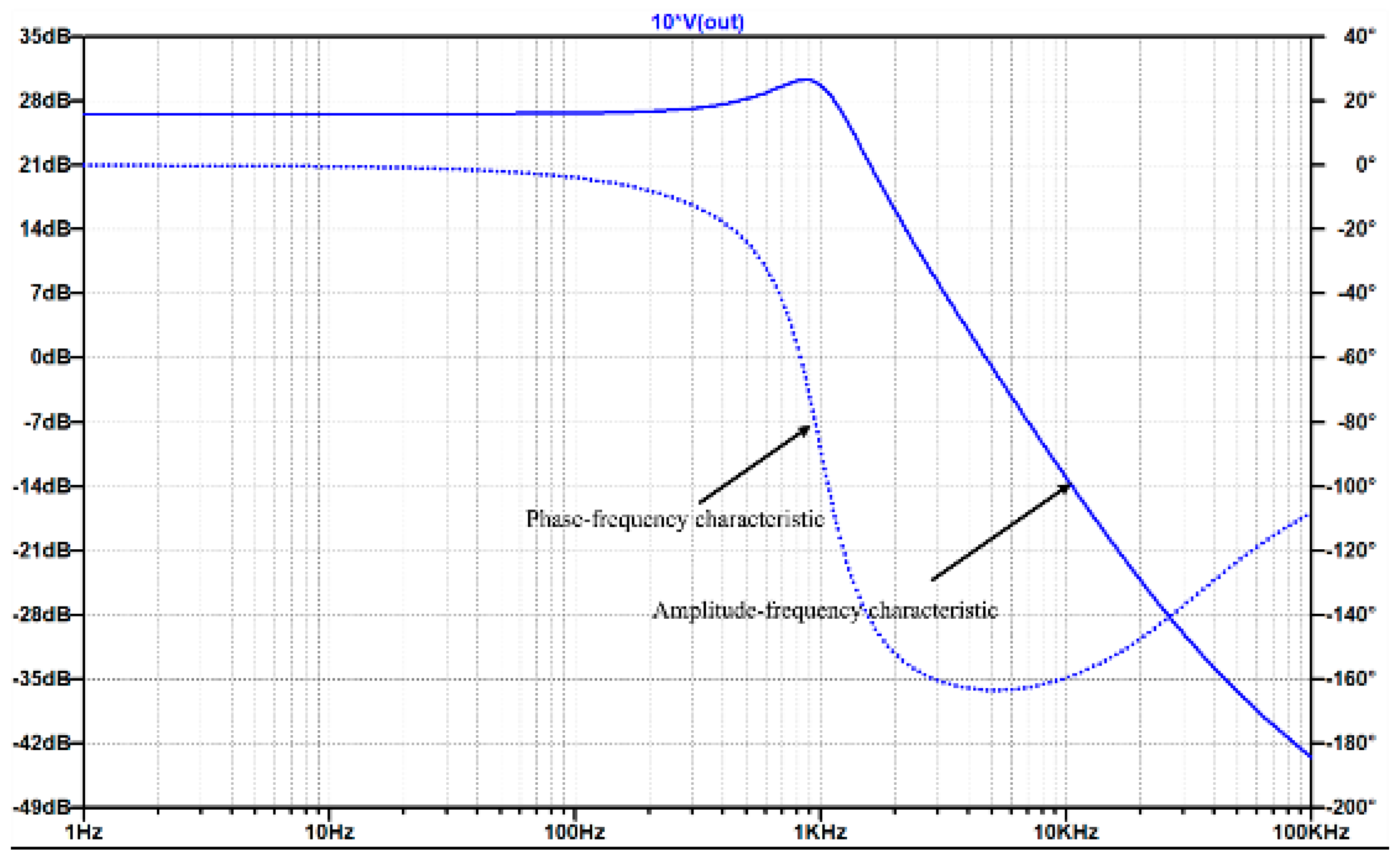 Energies 16 03057 g013