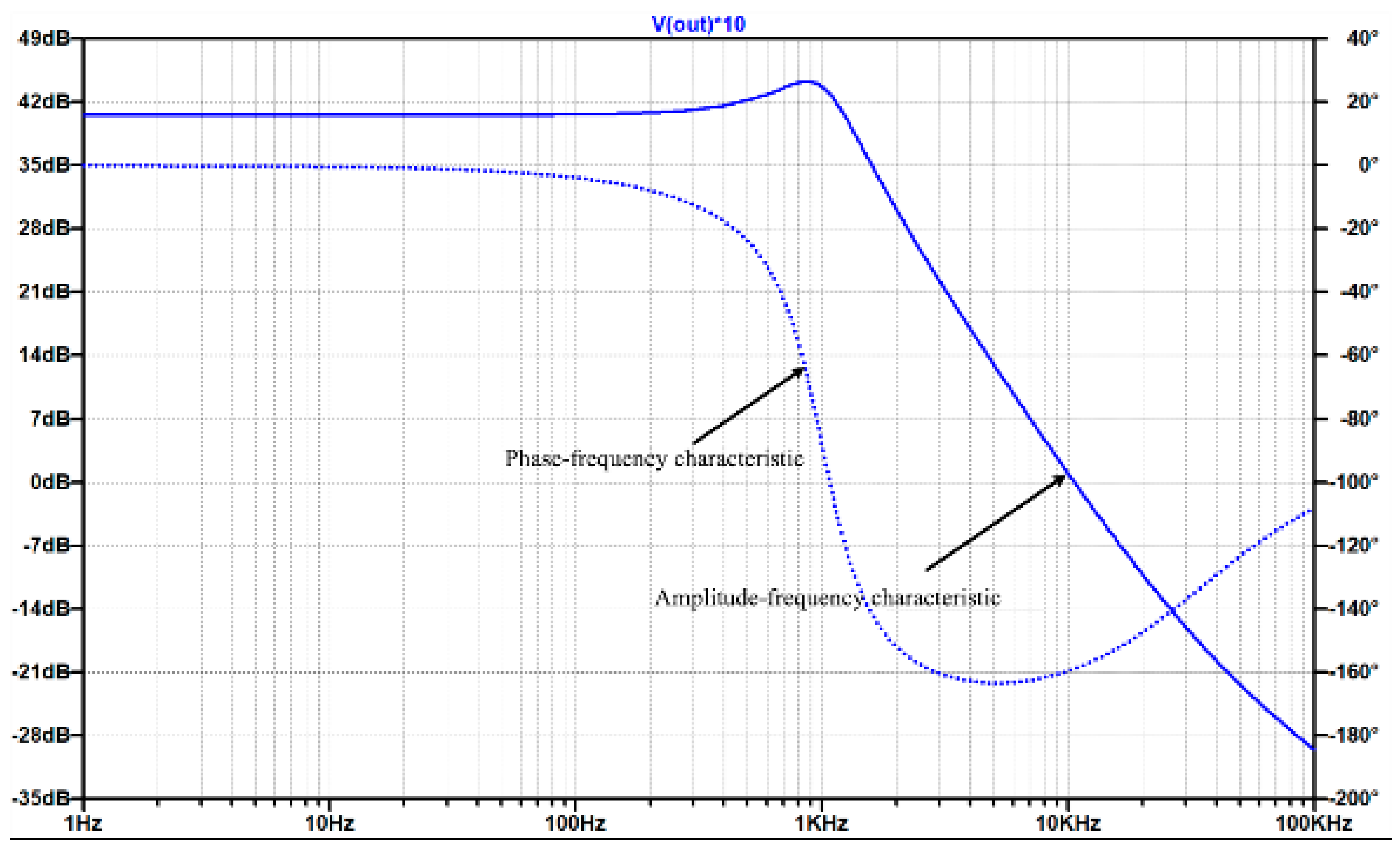 Energies 16 03057 g015