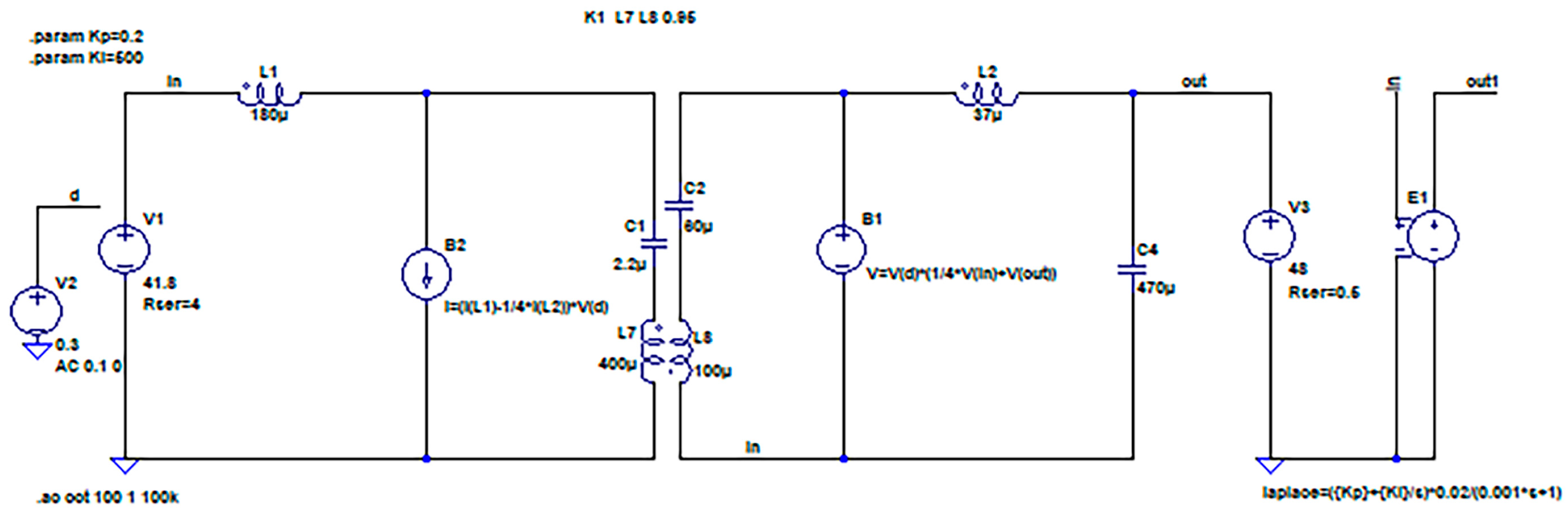 Energies 16 03057 g016