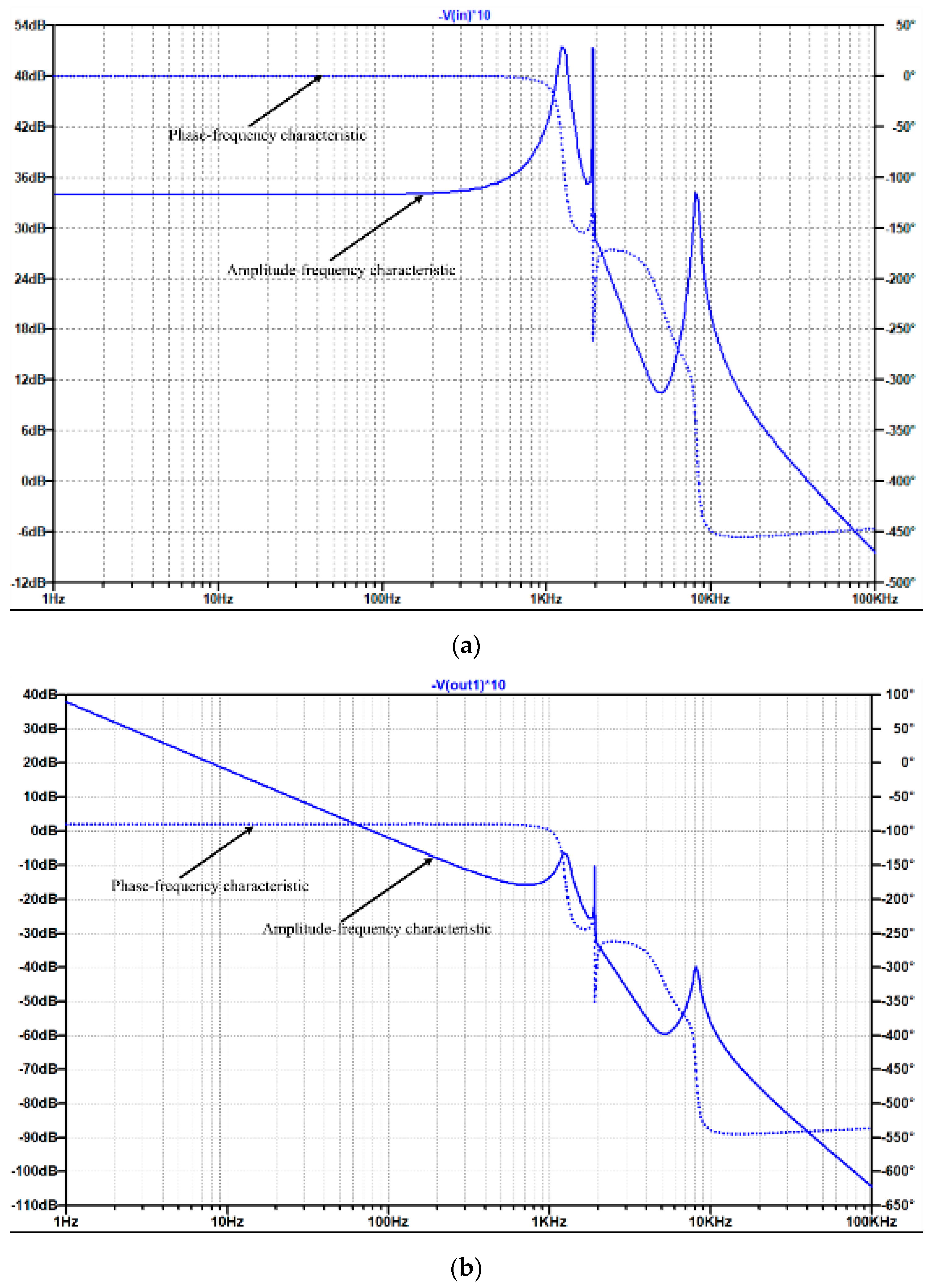 Energies 16 03057 g017