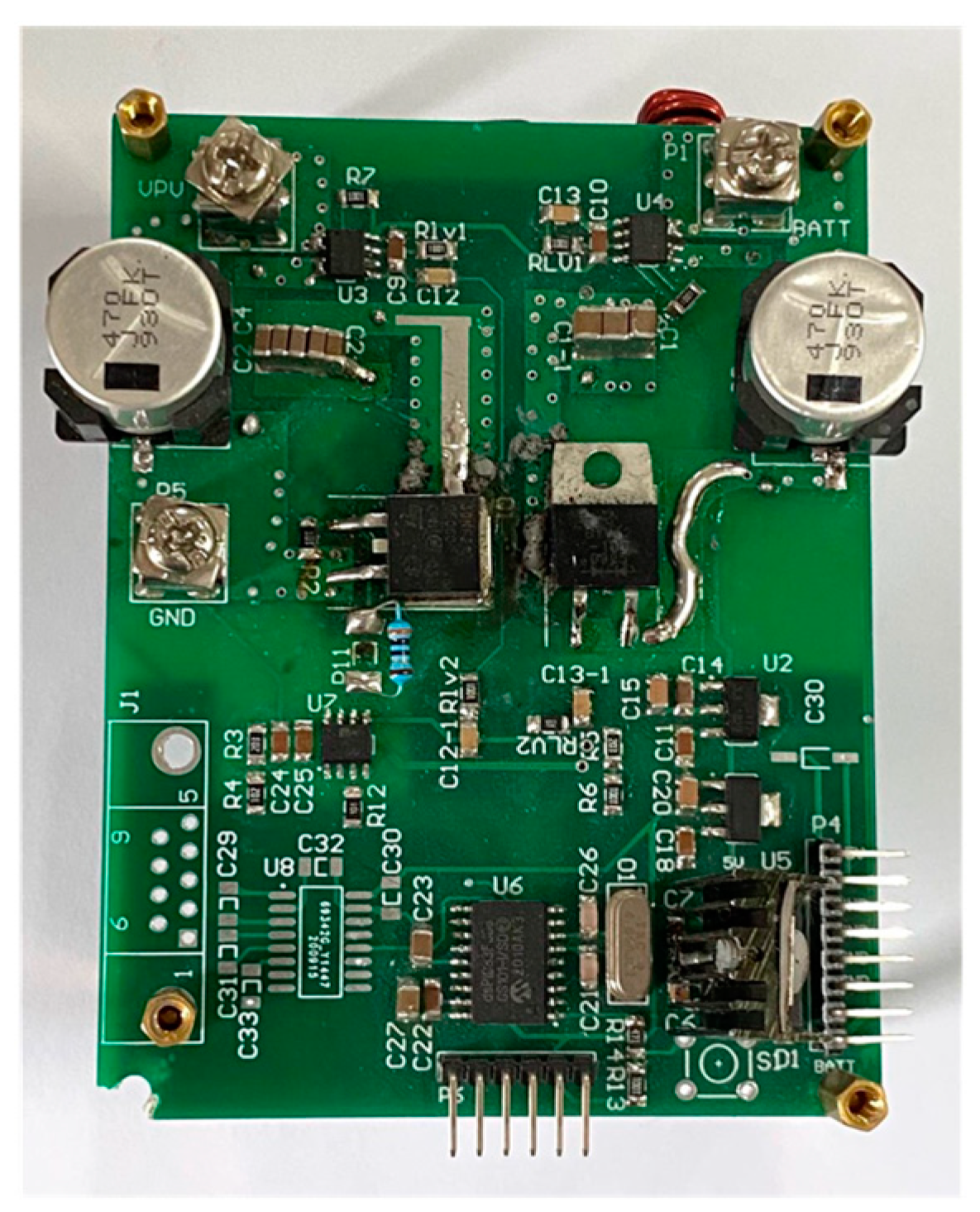 Energies 16 03057 g019