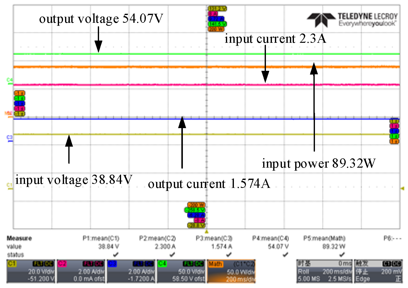 Energies 16 03057 g020
