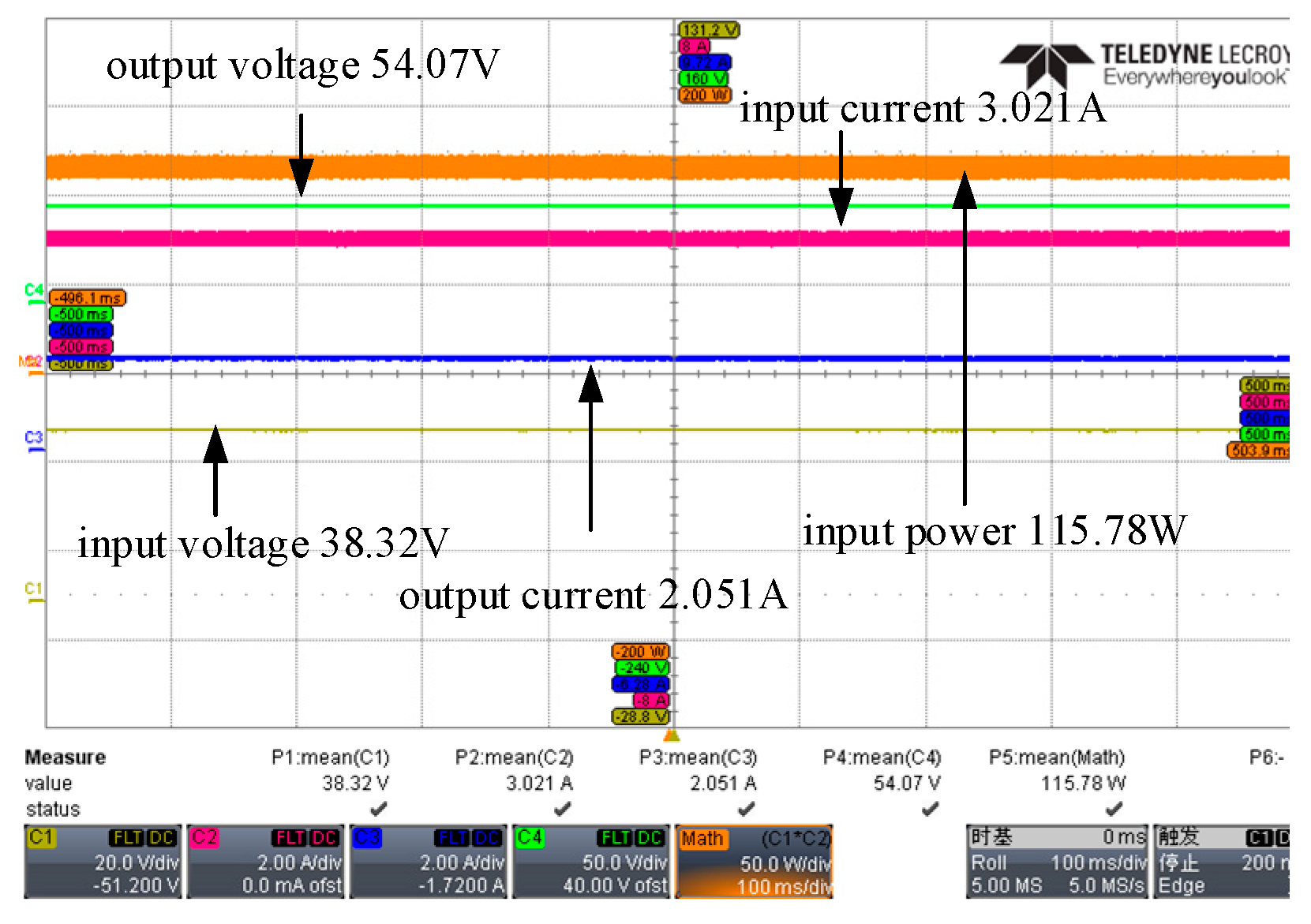 Energies 16 03057 g021