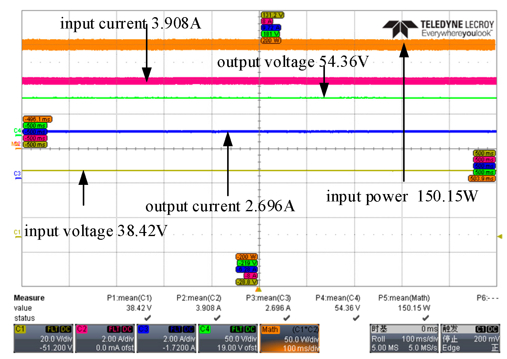 Energies 16 03057 g022