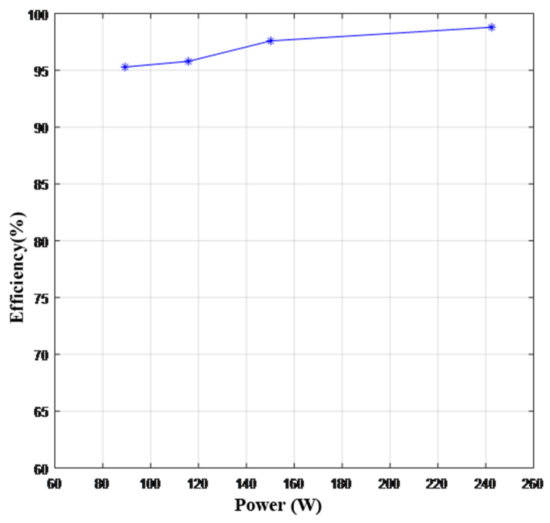 Energies 16 03057 g024