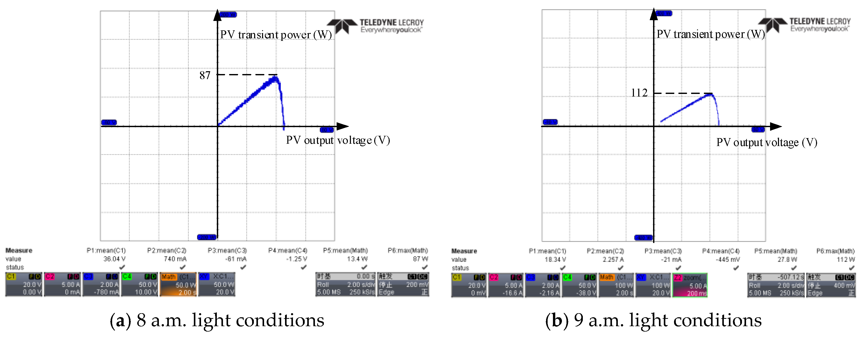 Energies 16 03057 g026a