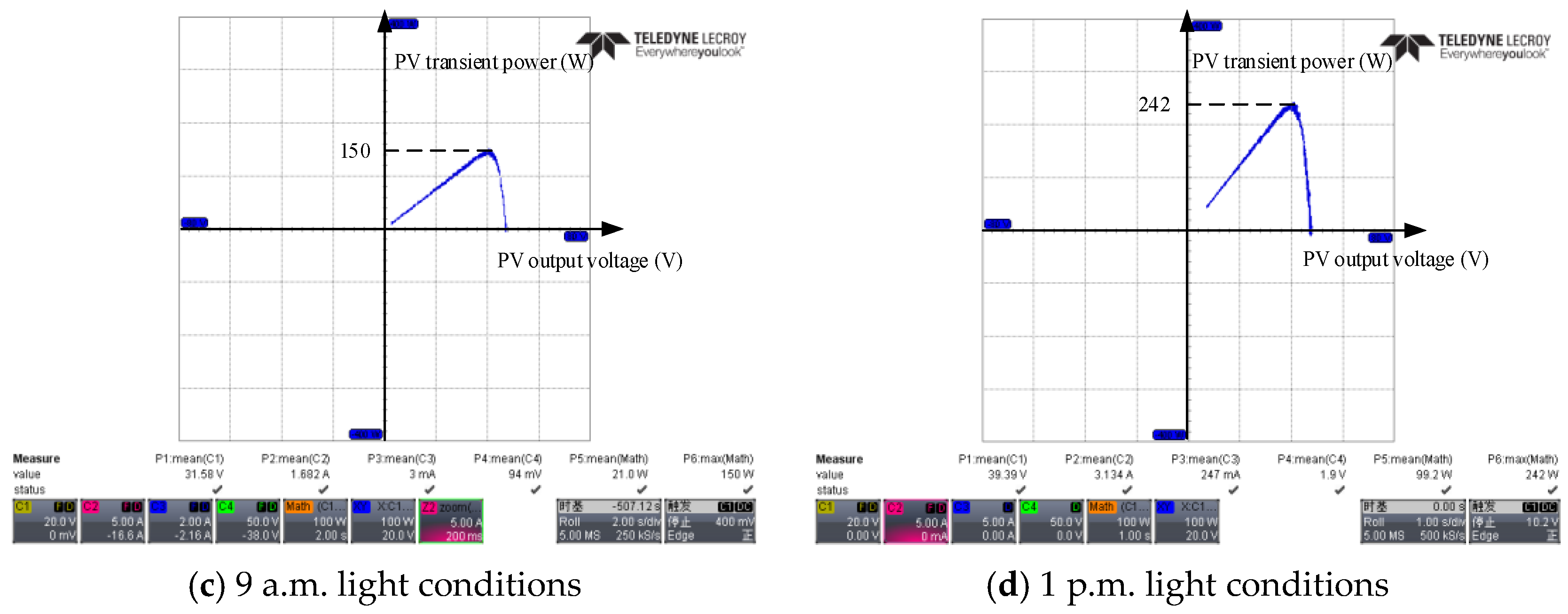 Energies 16 03057 g026b