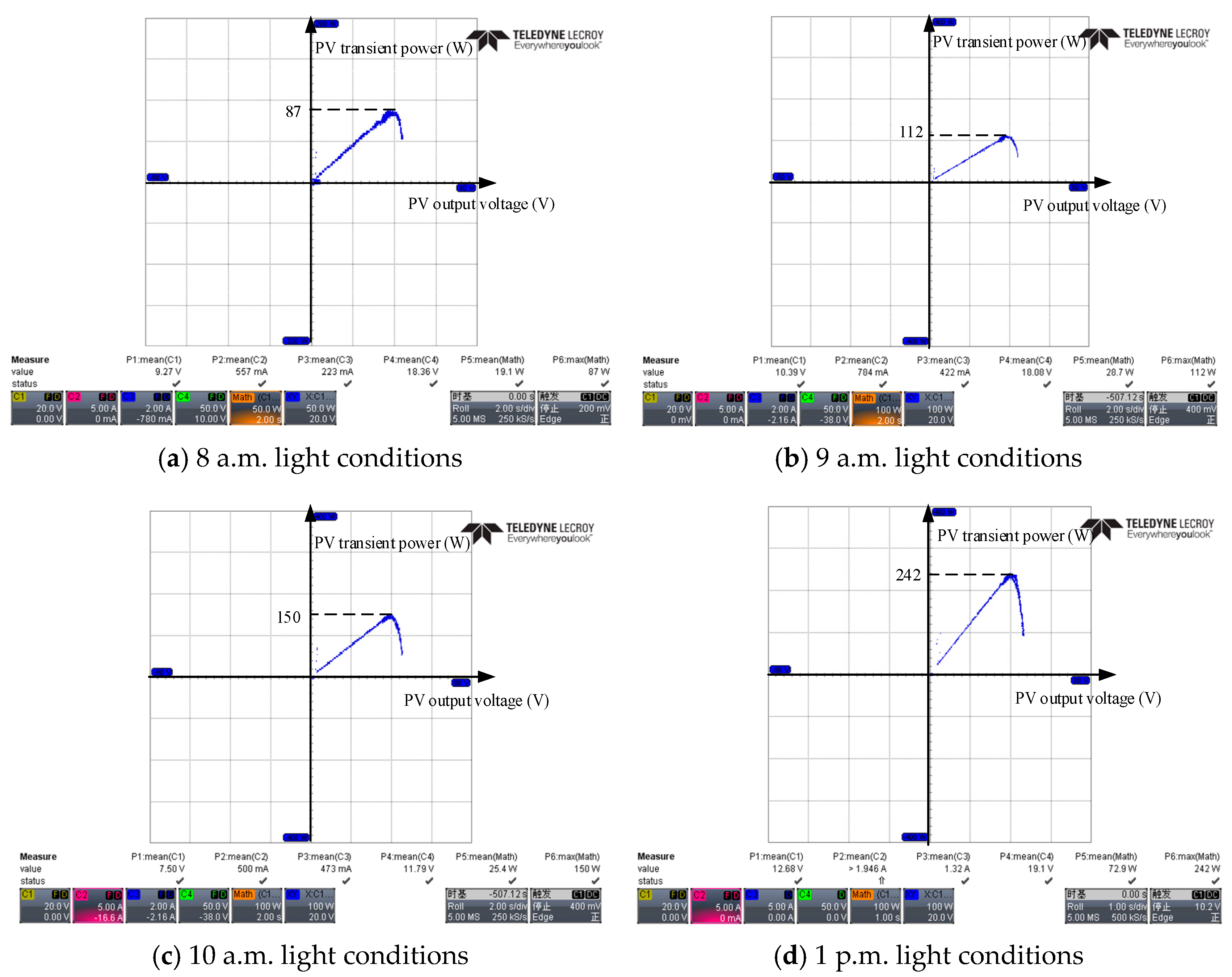 Energies 16 03057 g027