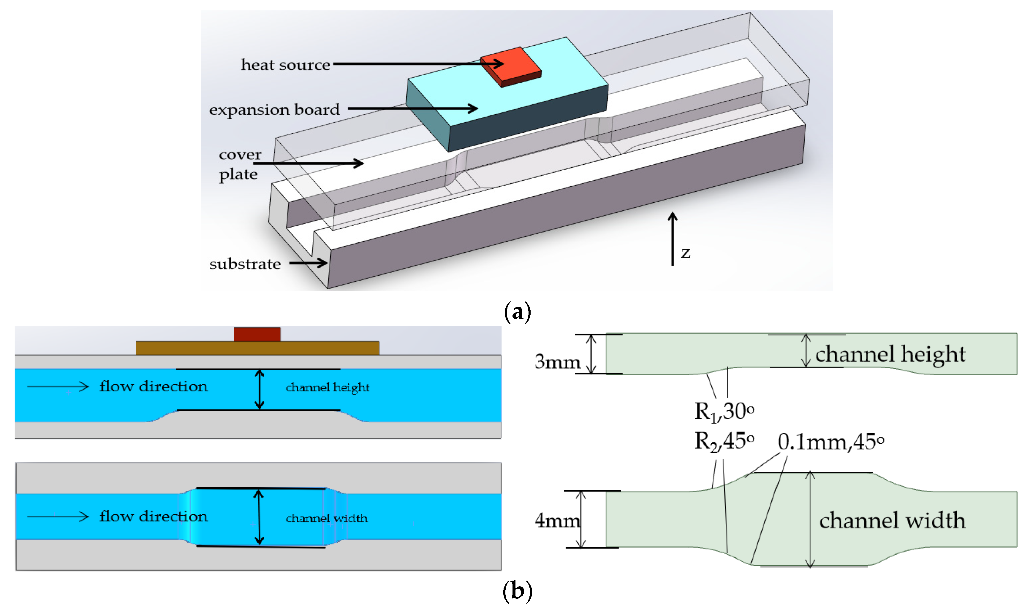 Energies 16 03060 g002 Energies 16 03060 g002