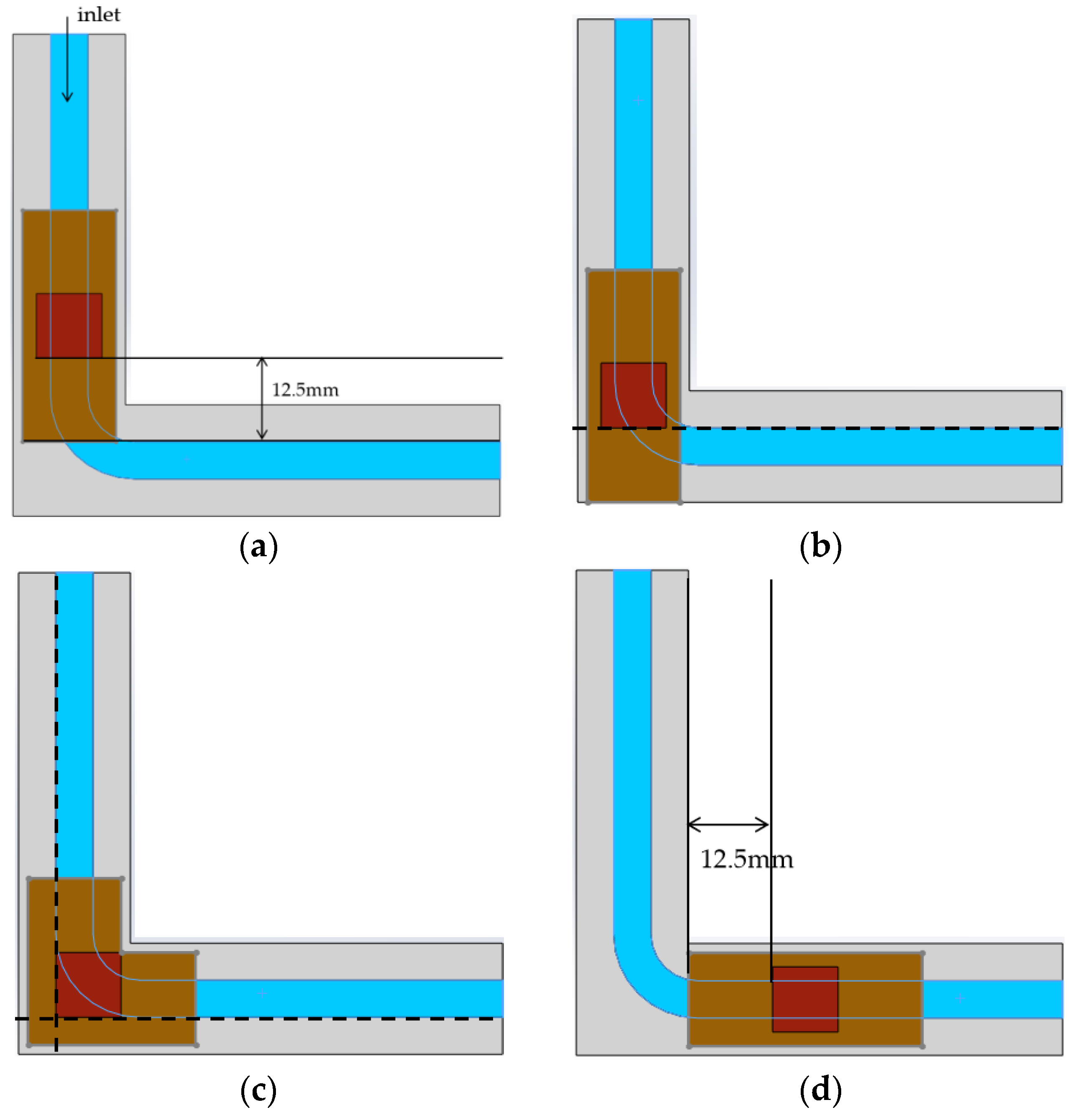 Energies 16 03060 g004 Energies 16 03060 g004