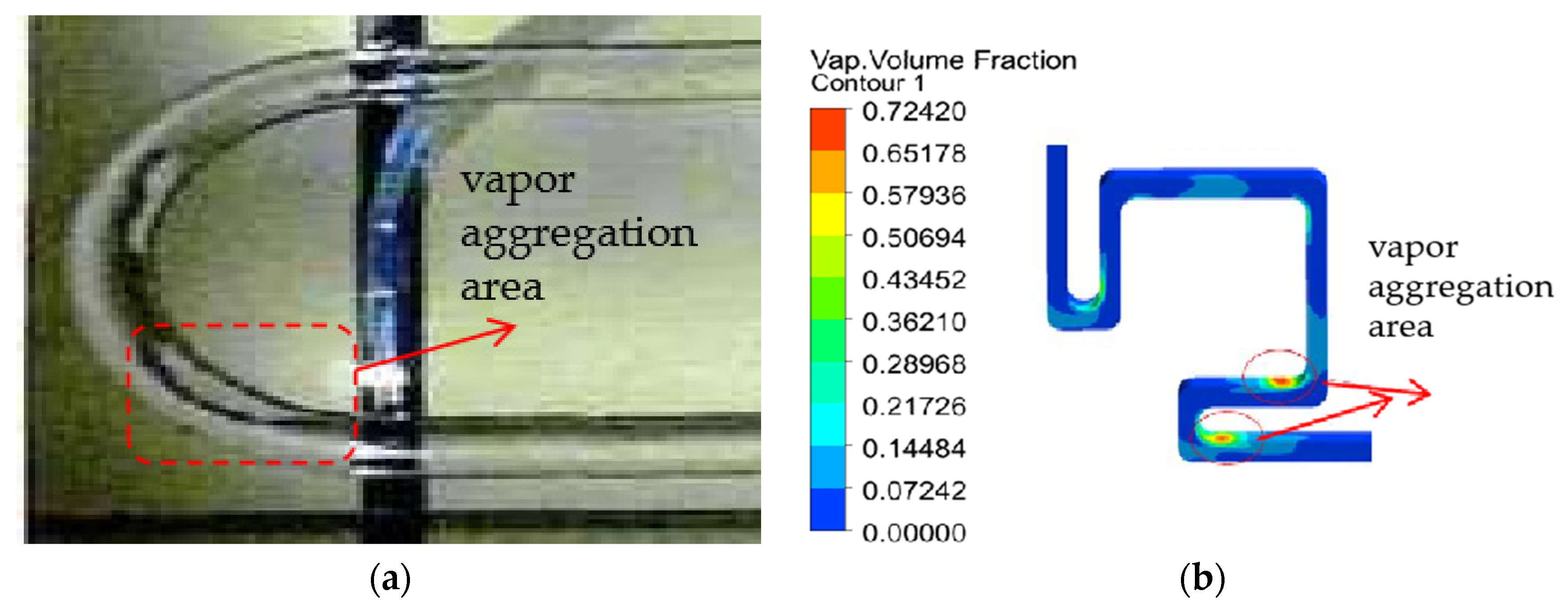Energies 16 03060 g007 Energies 16 03060 g007