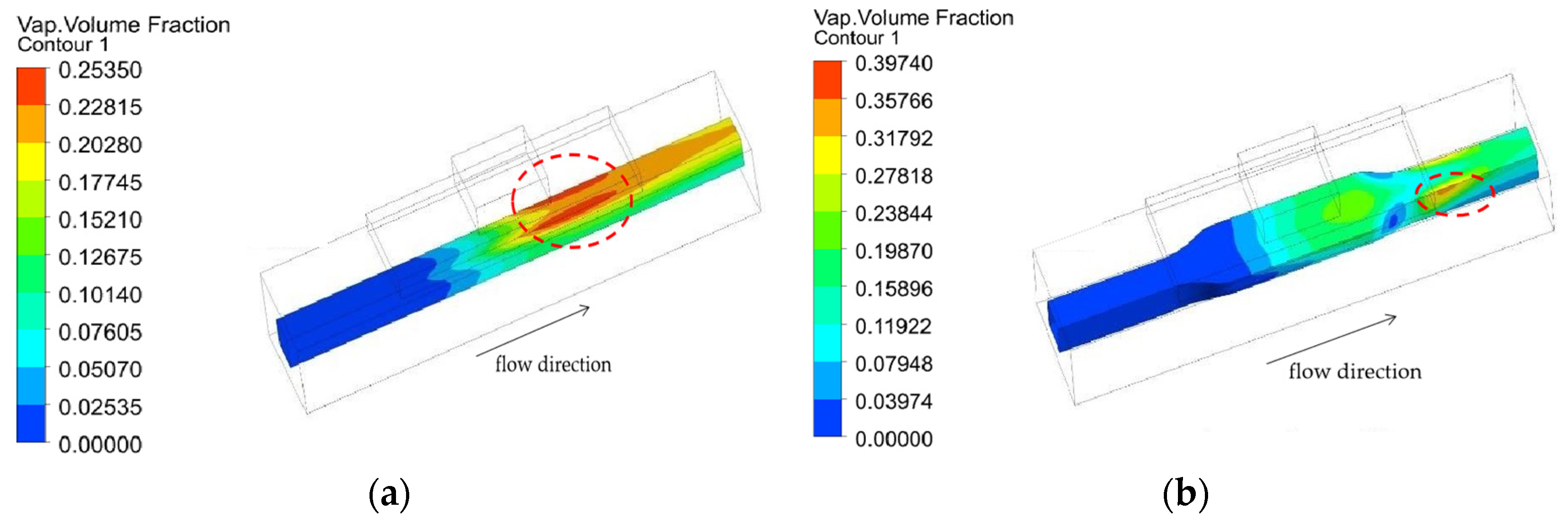 Energies 16 03060 g008 Energies 16 03060 g008