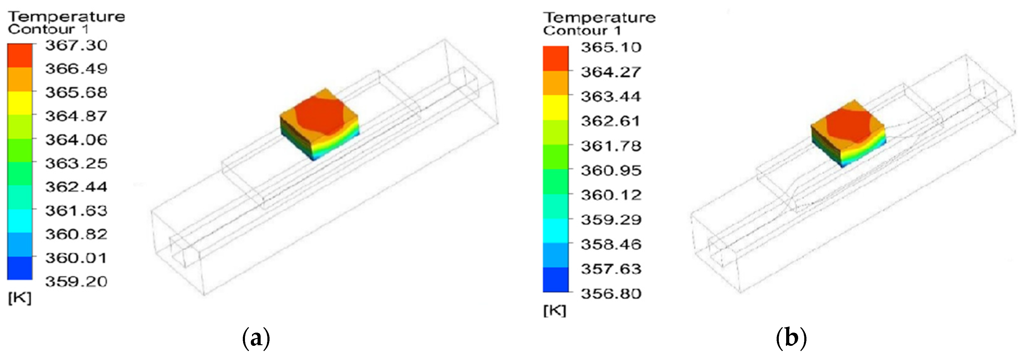 Energies 16 03060 g009 Energies 16 03060 g009