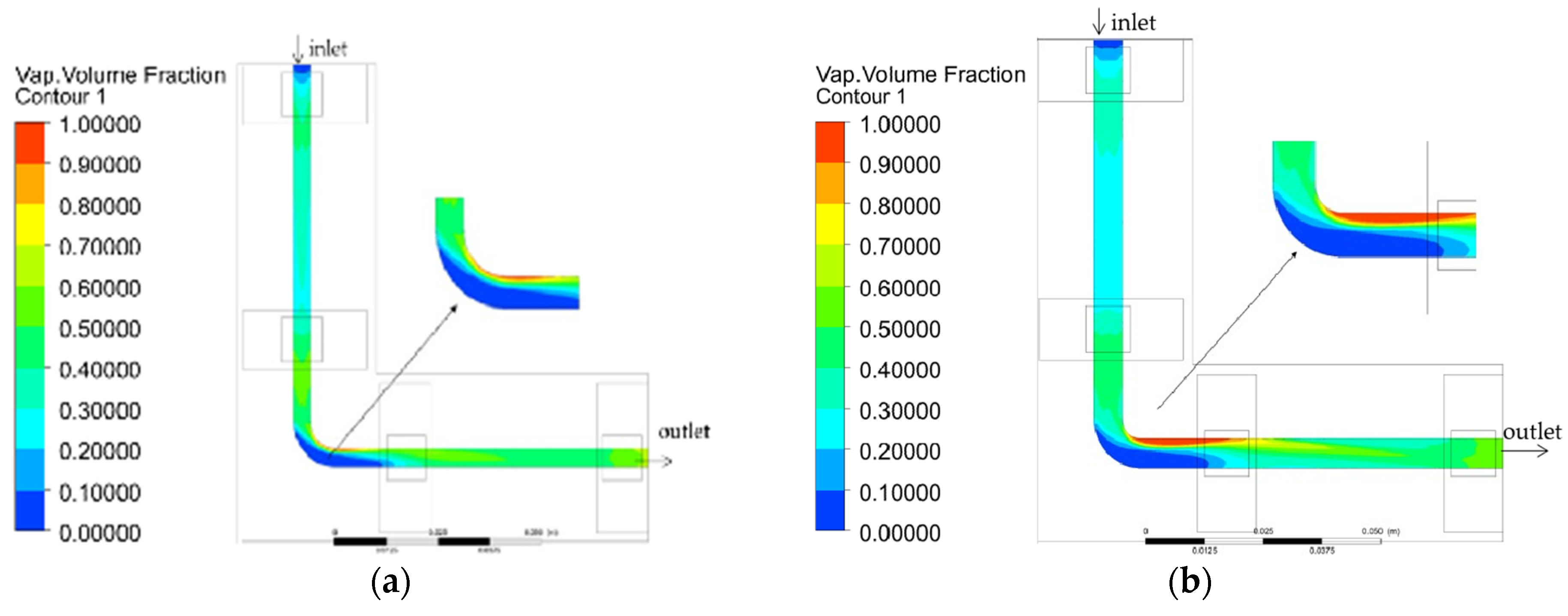 Energies 16 03060 g010 Energies 16 03060 g010