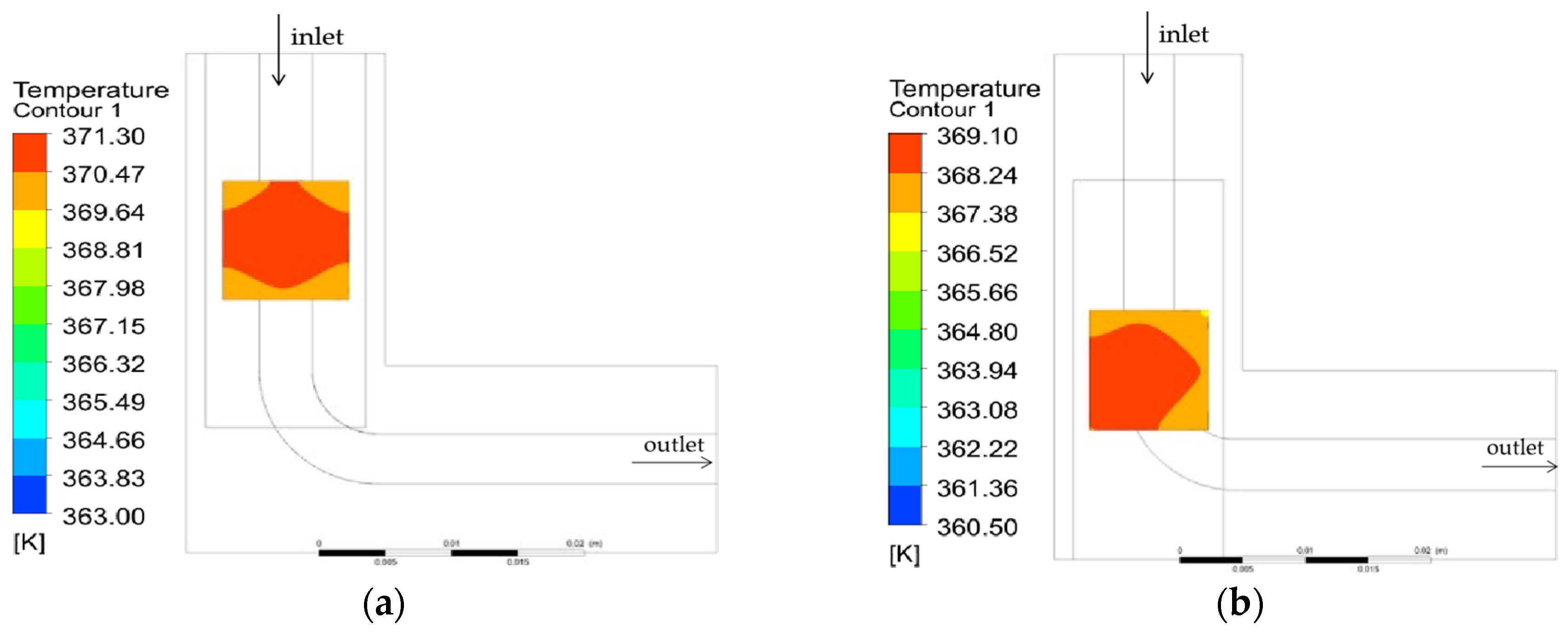 Energies 16 03060 g011a Energies 16 03060 g011a