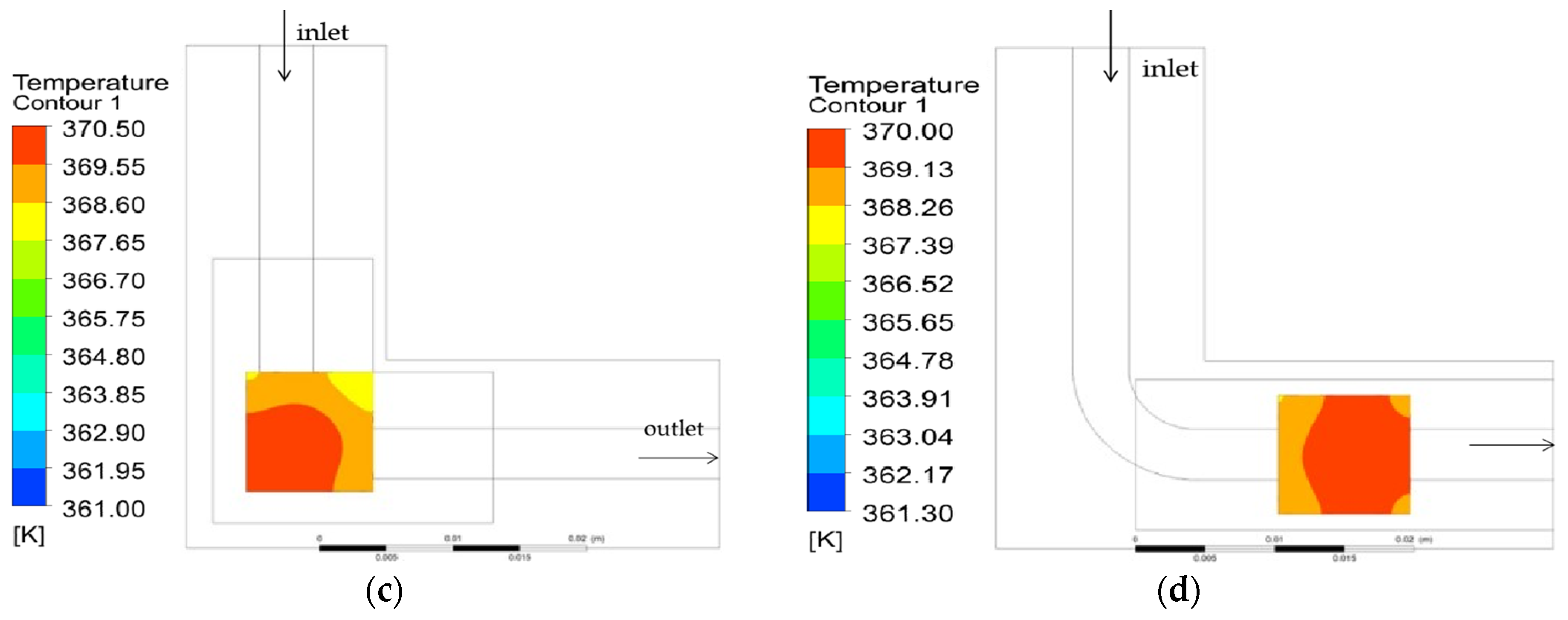 Energies 16 03060 g011b Energies 16 03060 g011b
