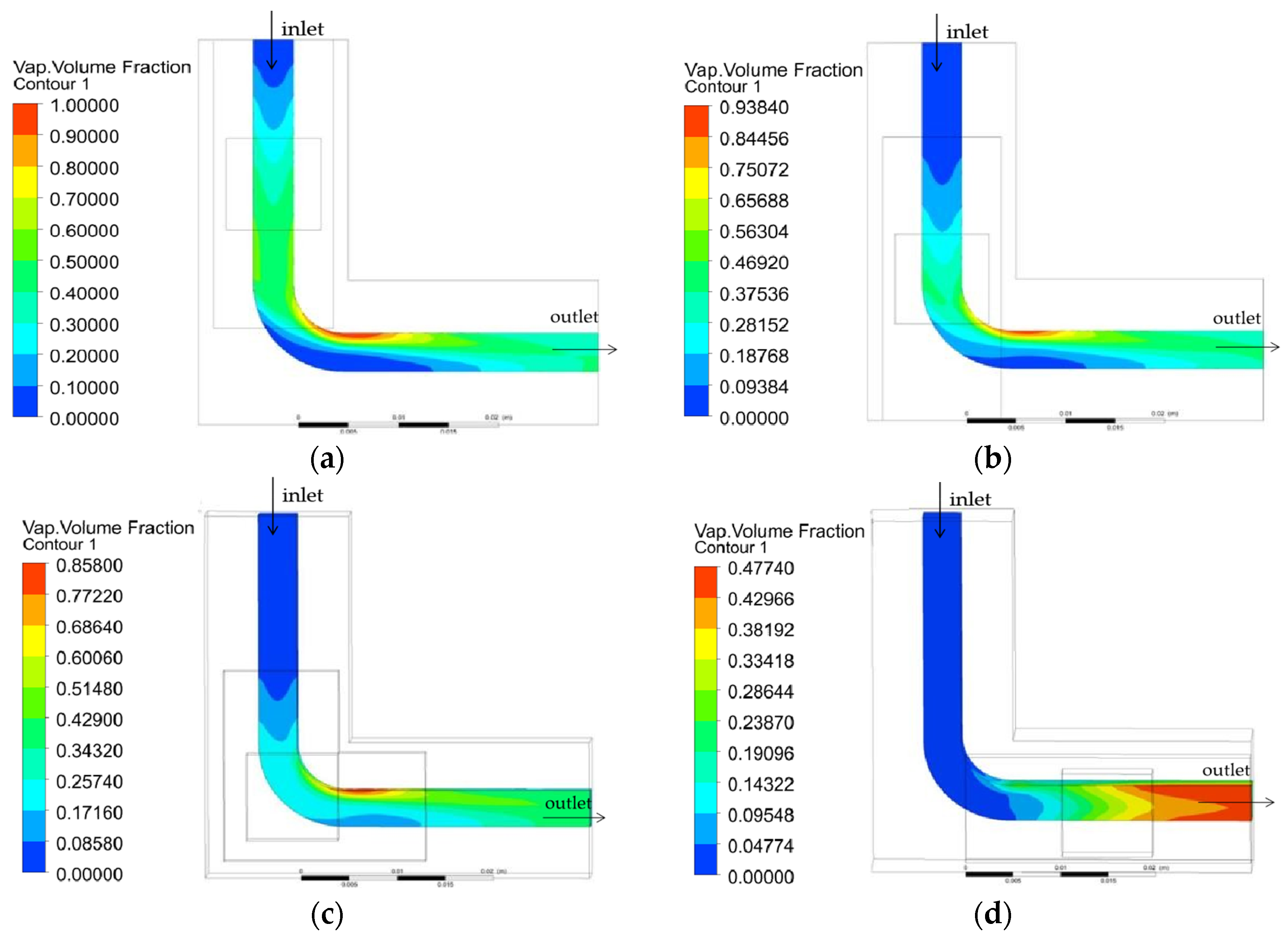 Energies 16 03060 g012 Energies 16 03060 g012