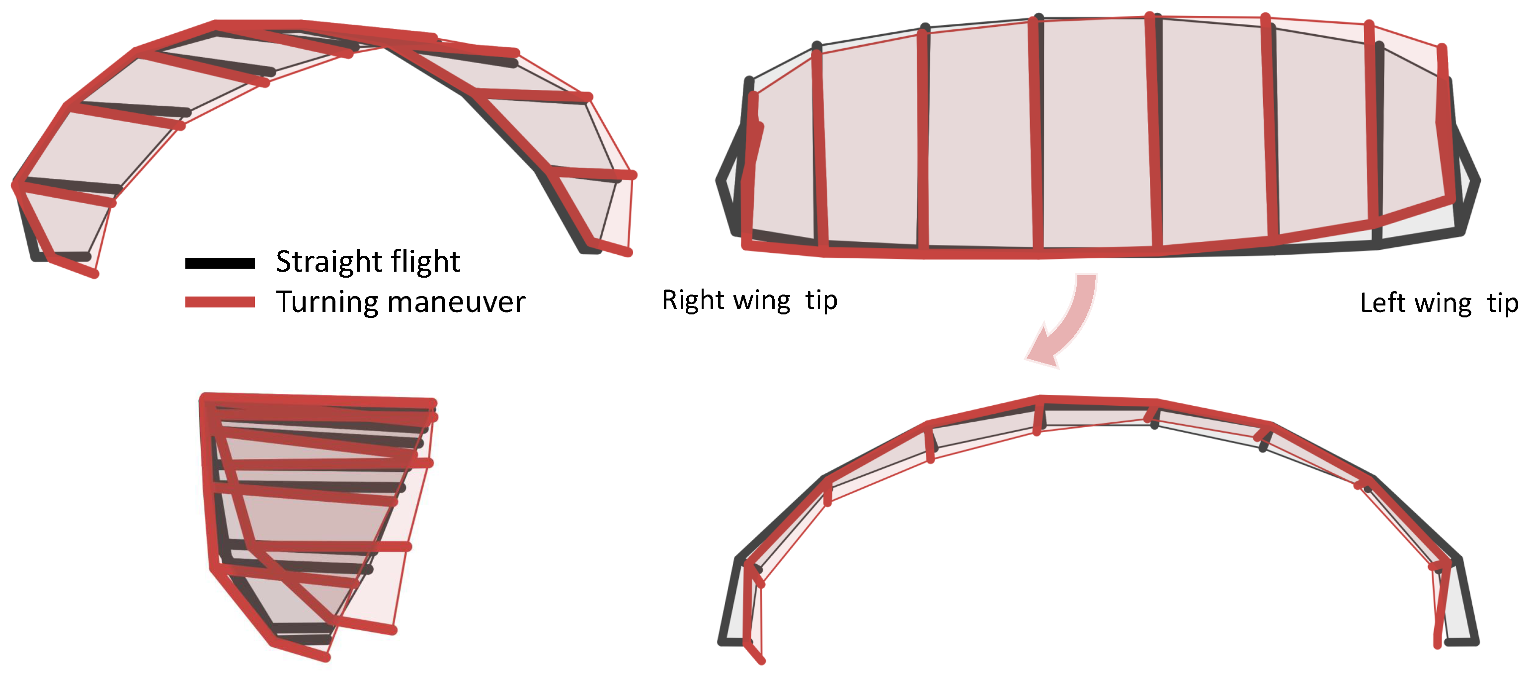 Energies 16 03061 g012 Energies 16 03061 g012