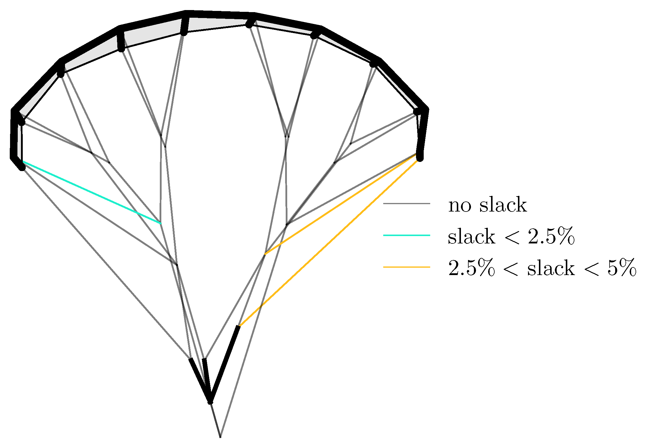 Energies 16 03061 g013 Energies 16 03061 g013
