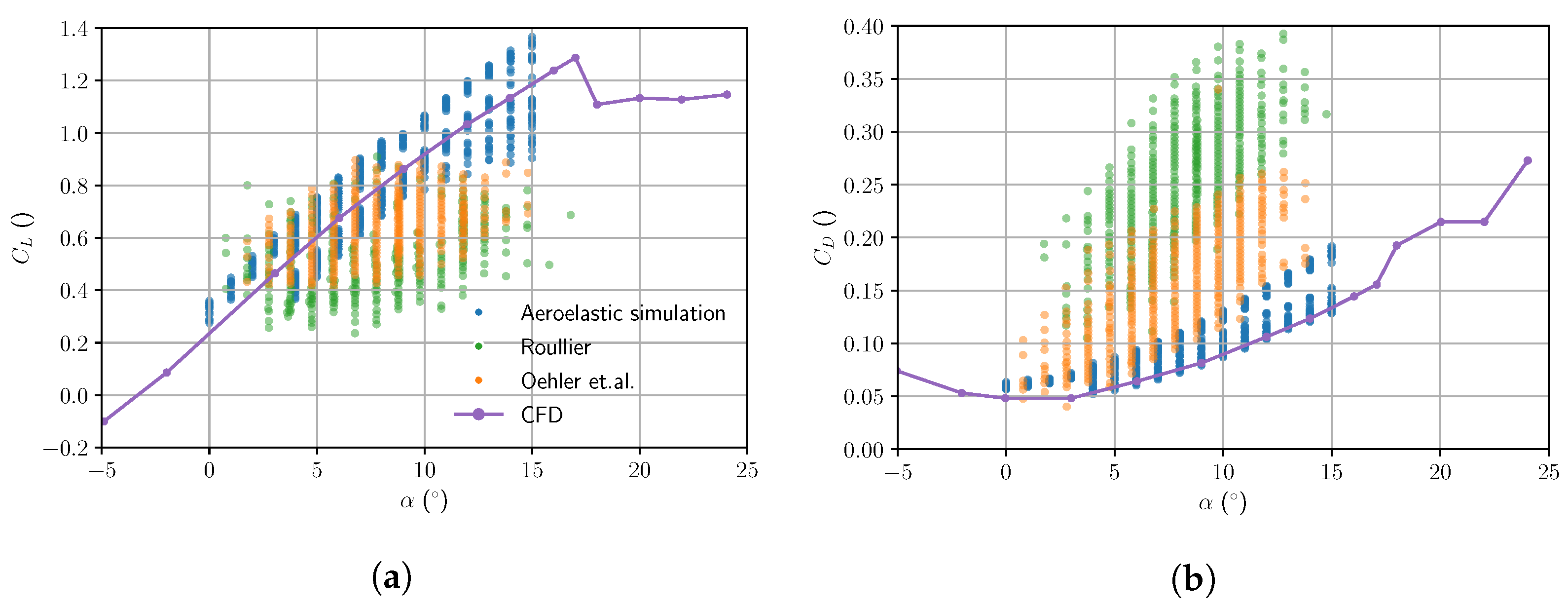 Energies 16 03061 g015 Energies 16 03061 g015