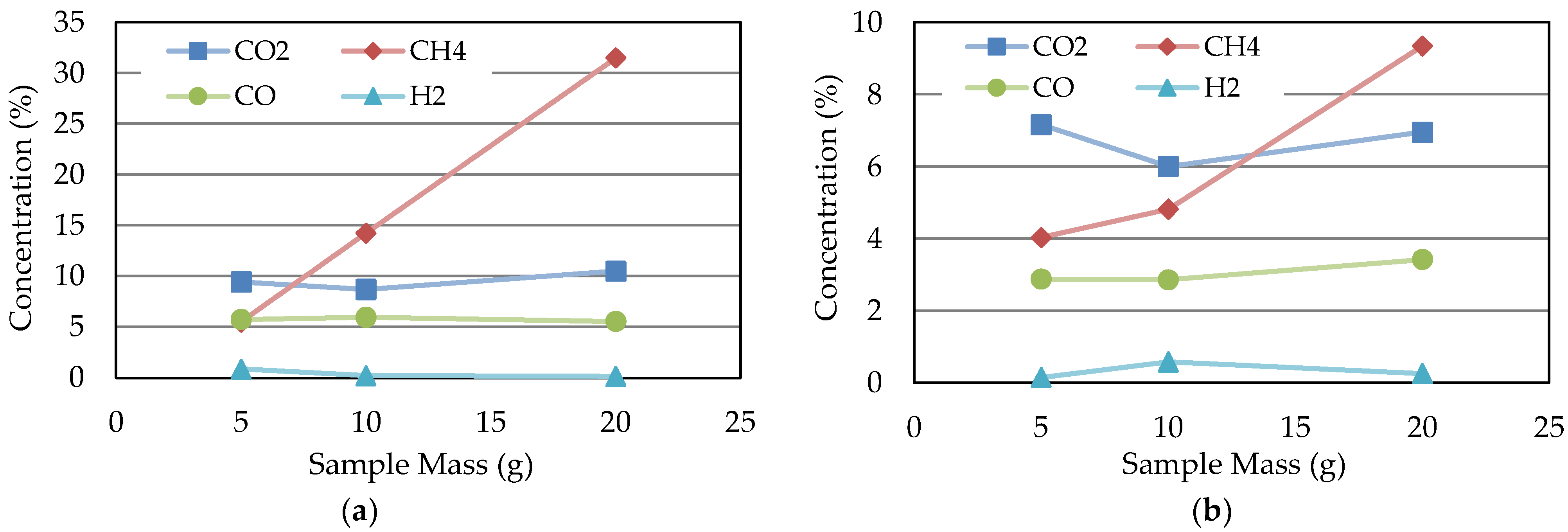 Energies 16 03064 g004 Energies 16 03064 g004