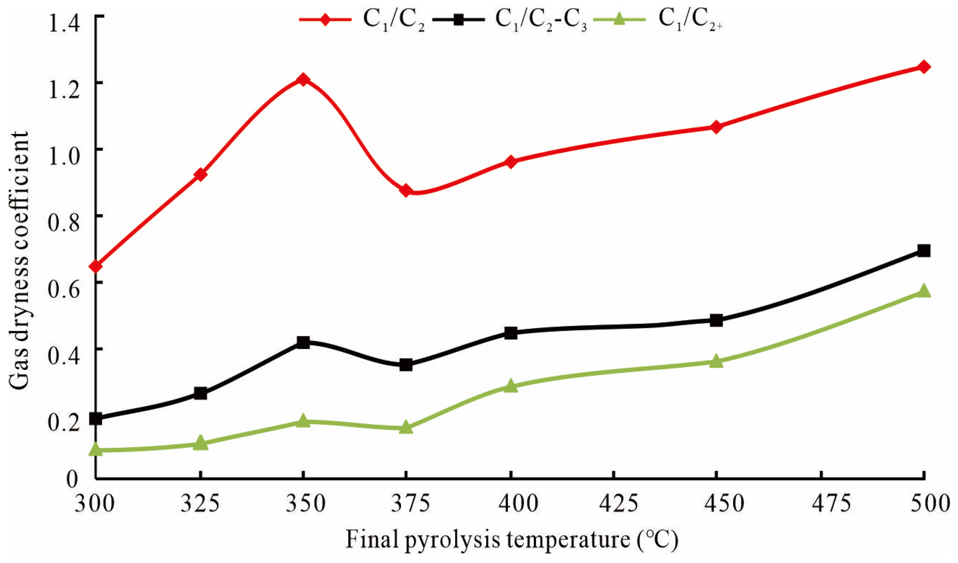 Energies 16 03065 g008