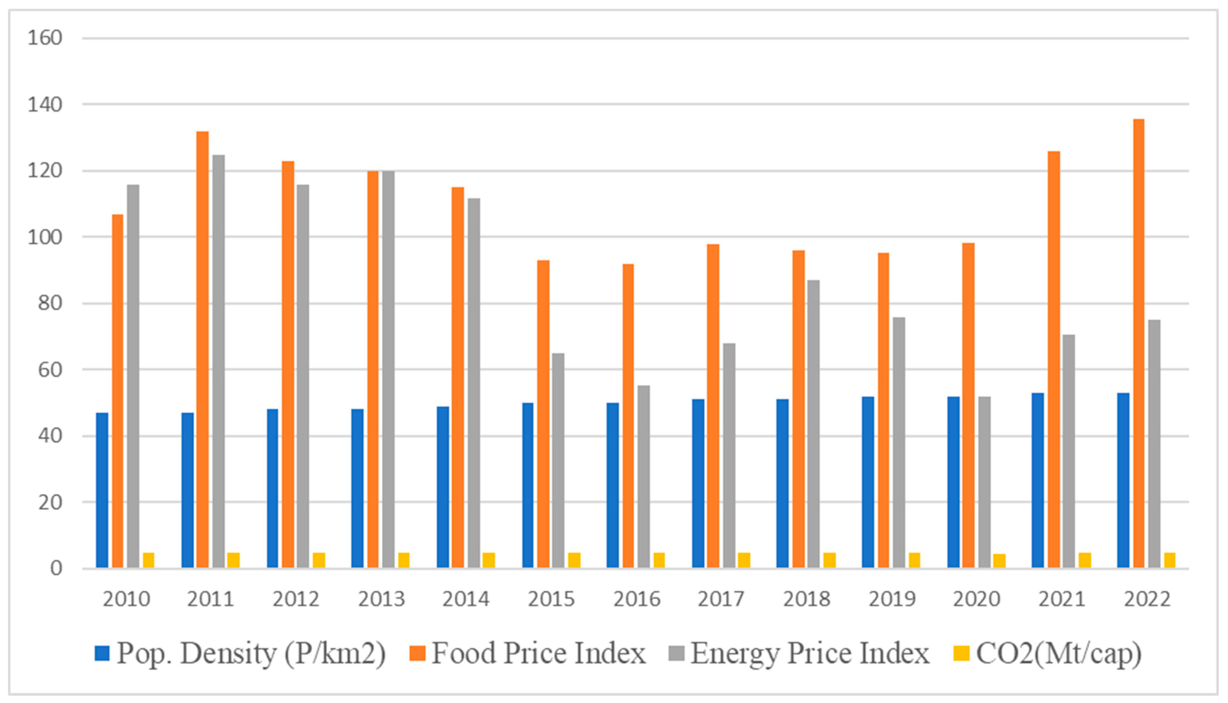 Energies 16 03066 g006
