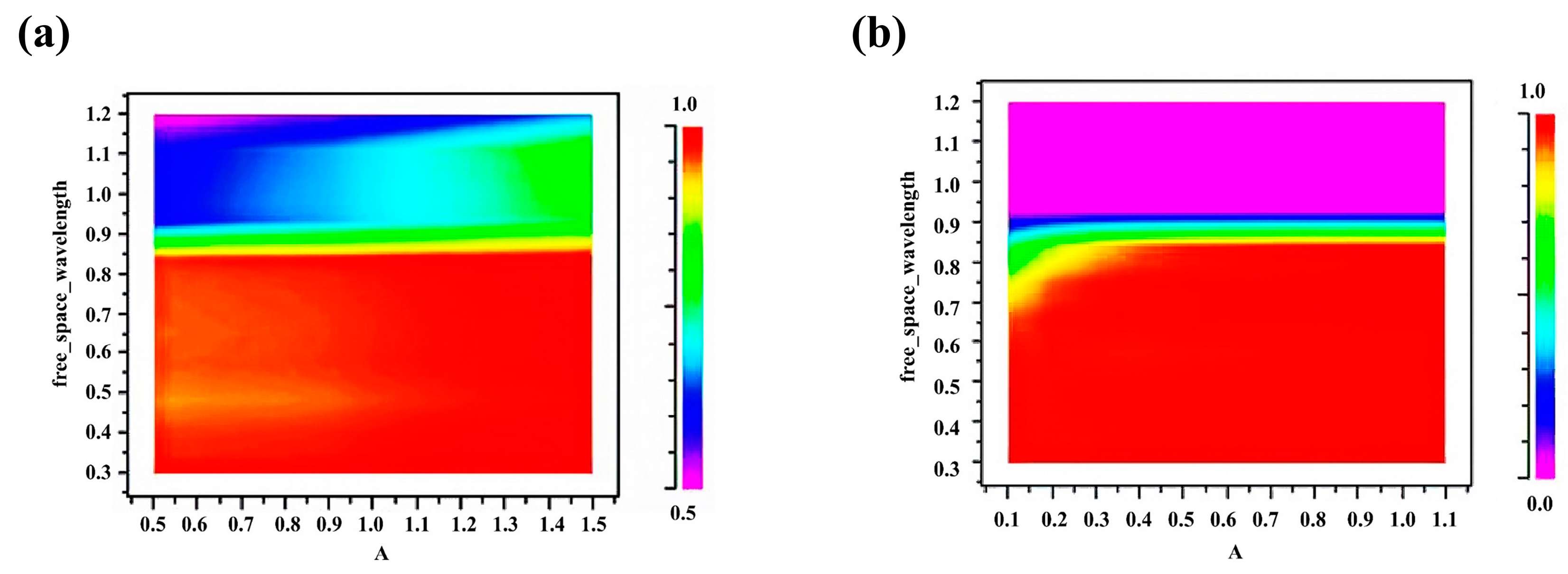 Energies 16 03067 g004 Energies 16 03067 g004