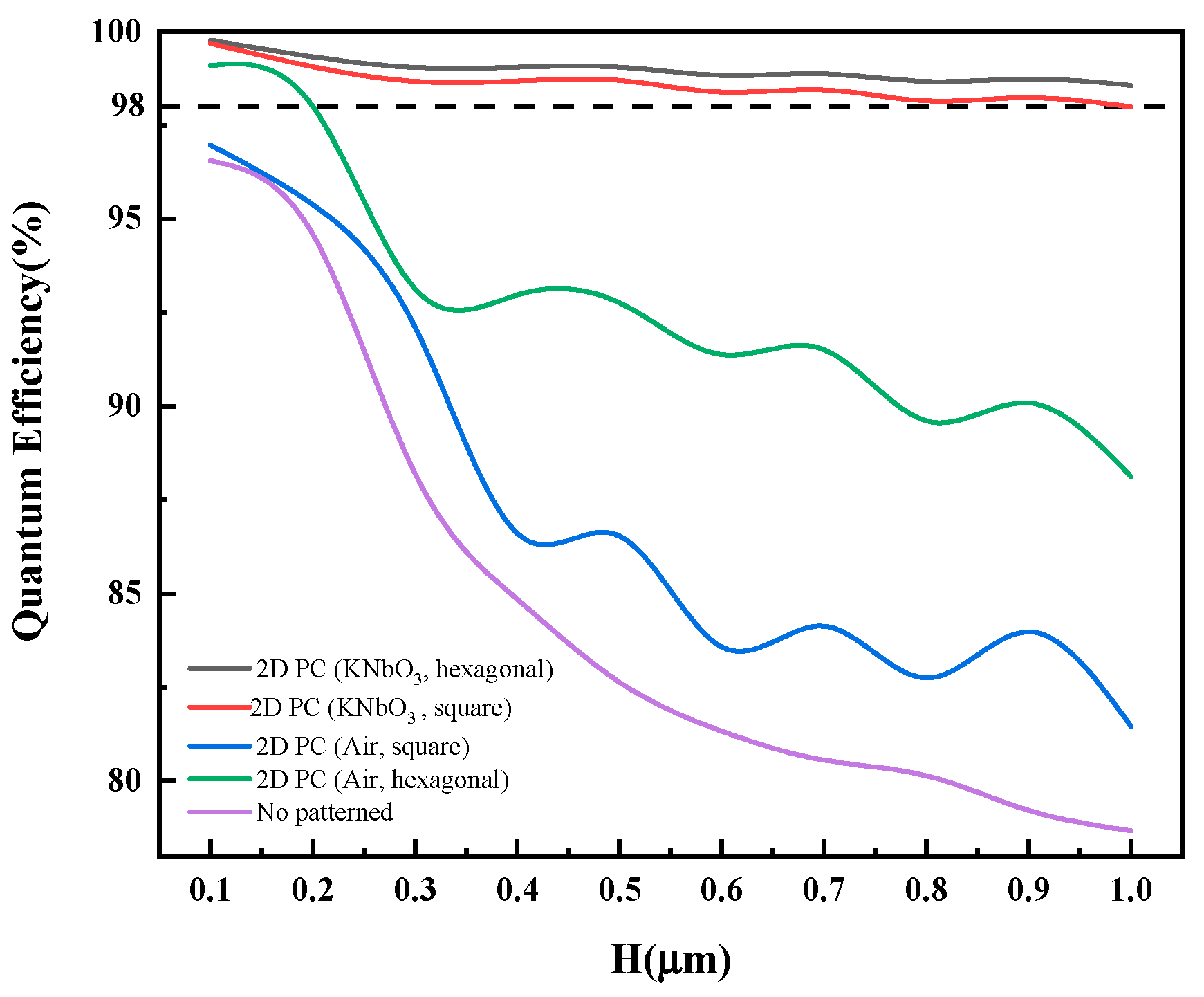 Energies 16 03067 g009 Energies 16 03067 g009