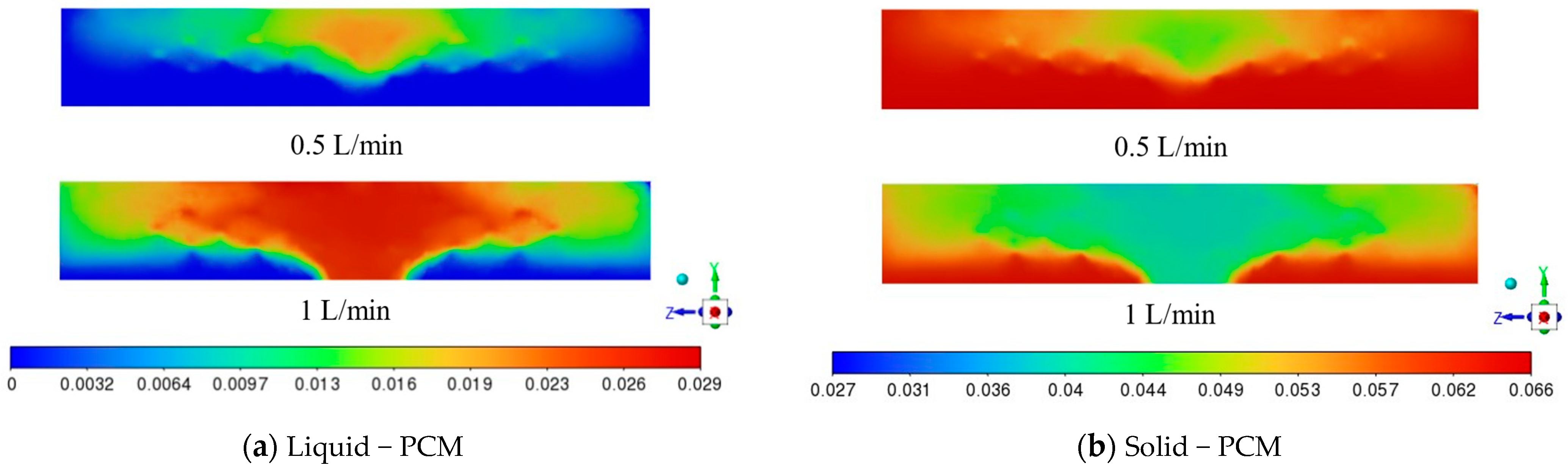 Energies 16 03075 g006 Energies 16 03075 g006