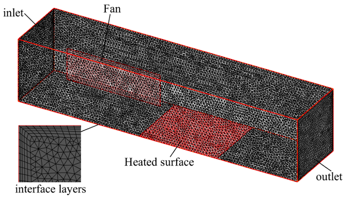 Energies 16 03076 g002 Energies 16 03076 g002