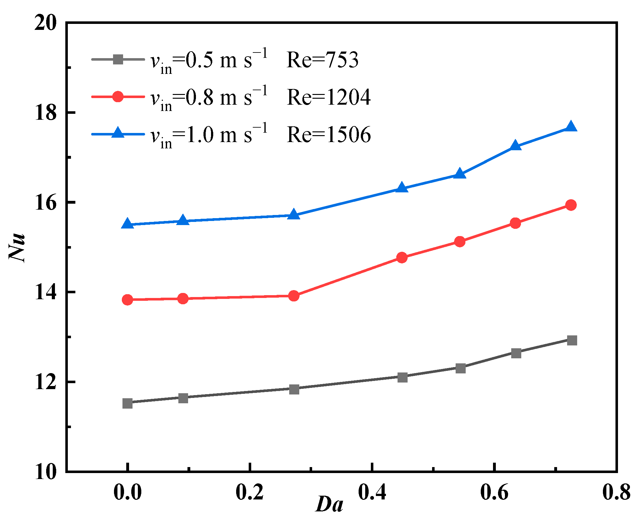 Energies 16 03076 g006 Energies 16 03076 g006