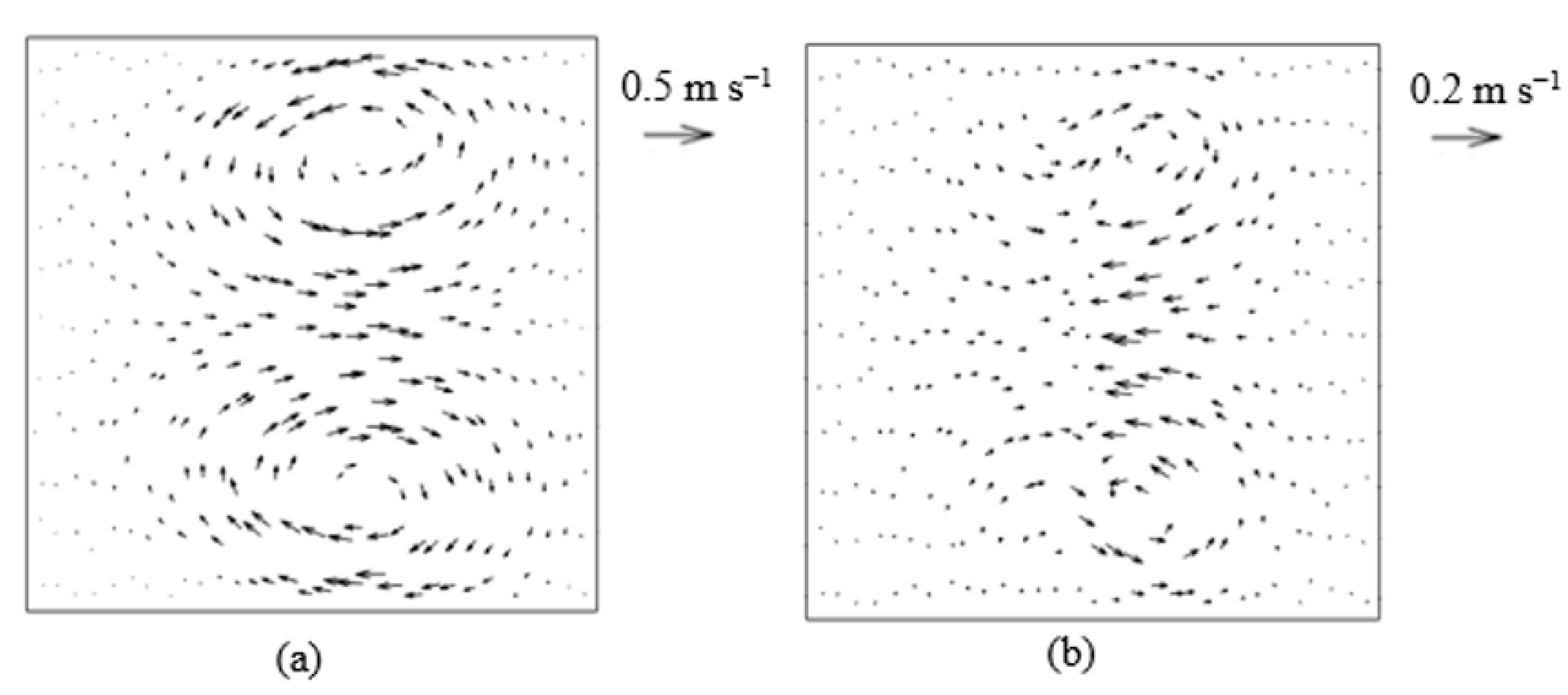 Energies 16 03076 g009a Energies 16 03076 g009a