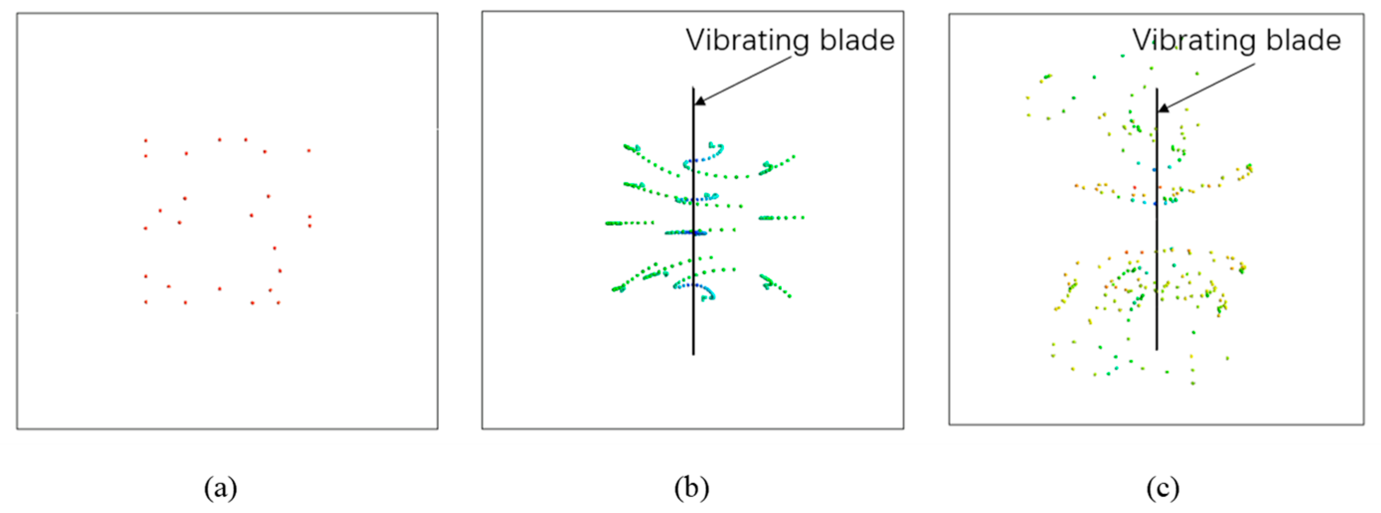 Energies 16 03076 g011 Energies 16 03076 g011