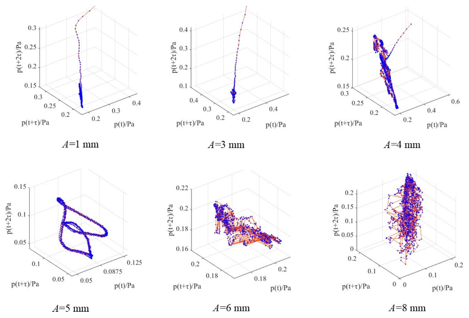 Energies 16 03076 g014 Energies 16 03076 g014