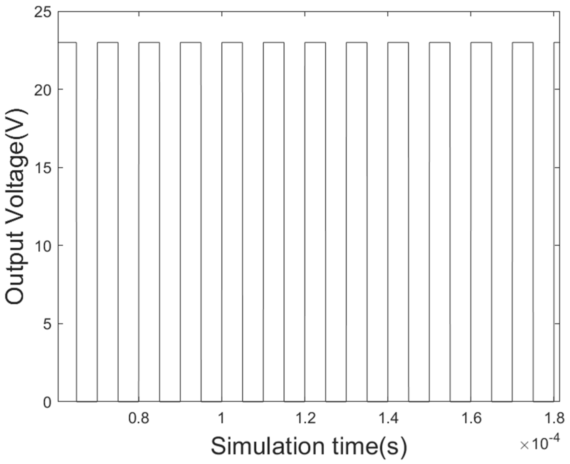 Energies 16 03079 g015 550