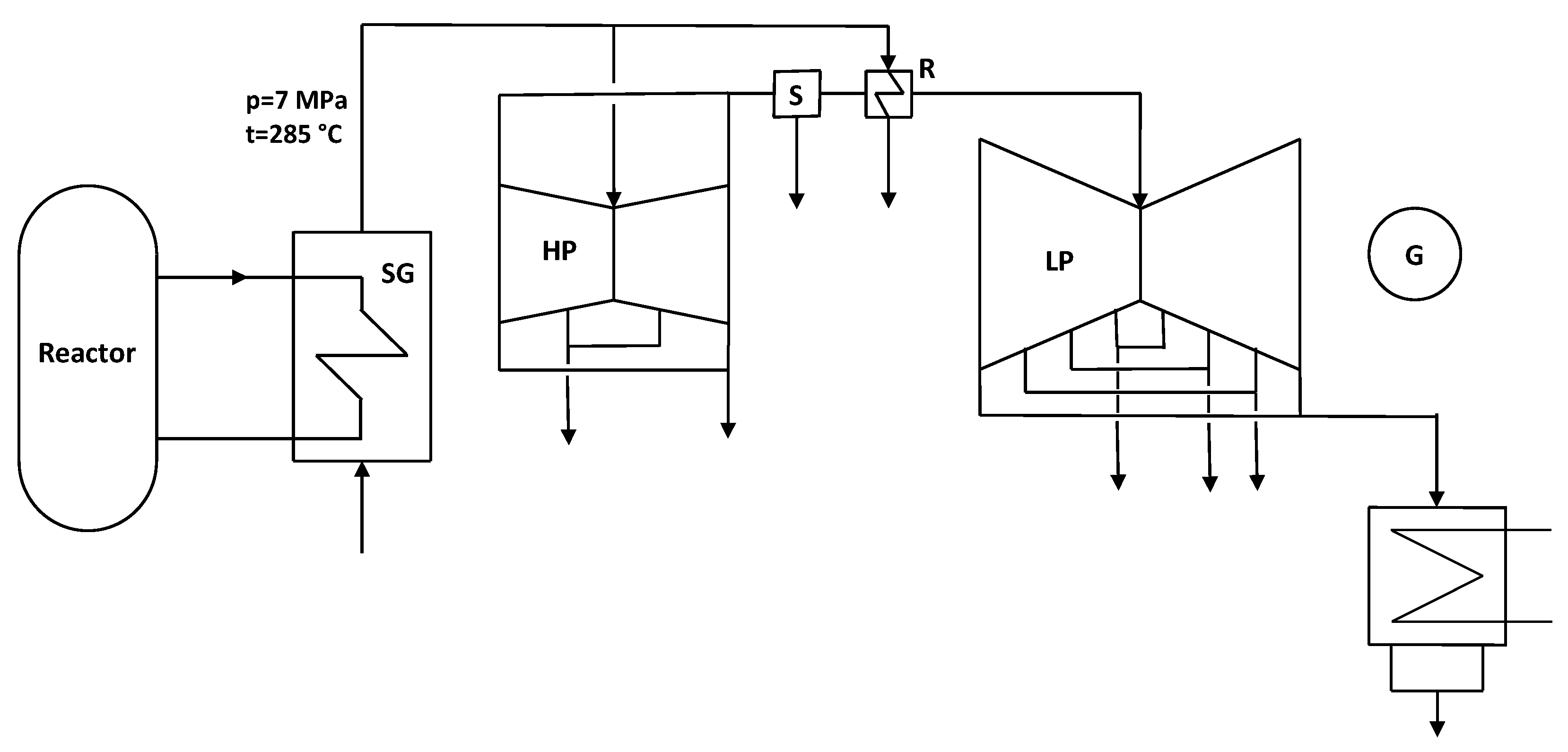 Energies 16 03083 g001 Energies 16 03083 g001