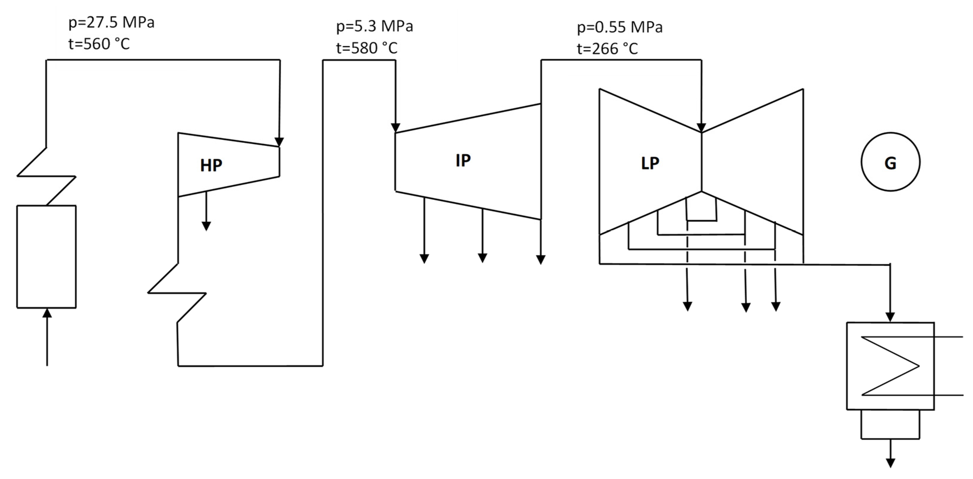 Energies 16 03083 g002 Energies 16 03083 g002