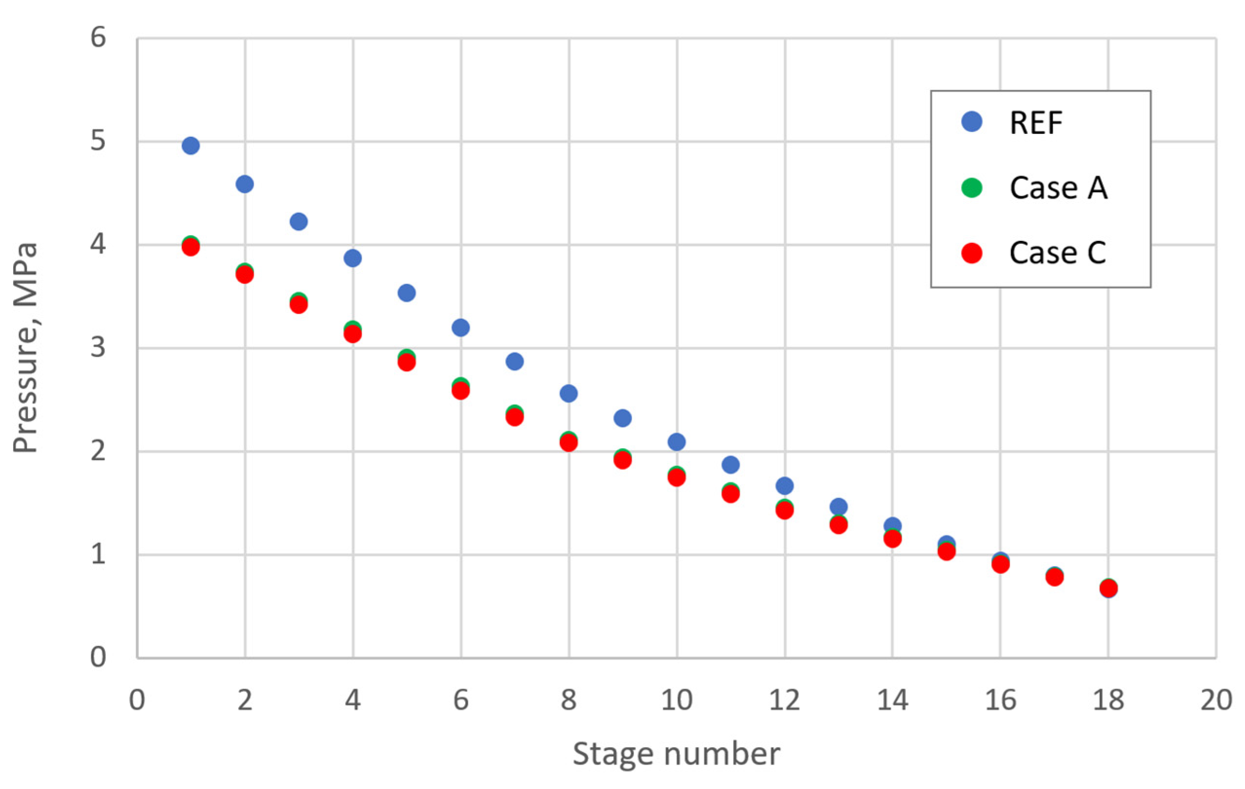 Energies 16 03083 g003 Energies 16 03083 g003