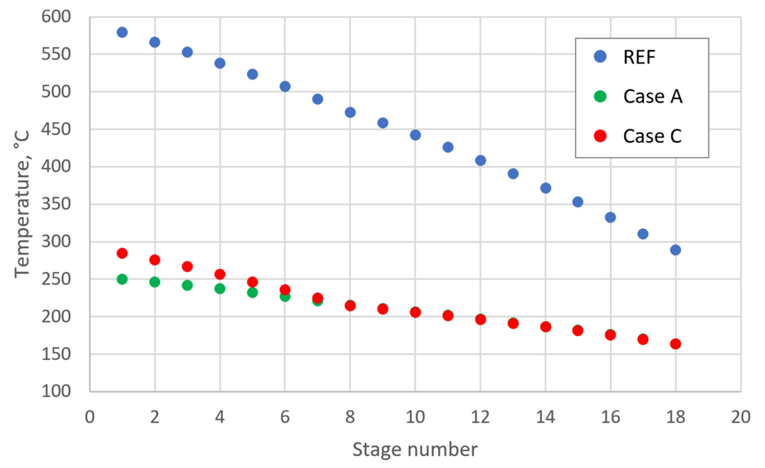 Energies 16 03083 g004 Energies 16 03083 g004