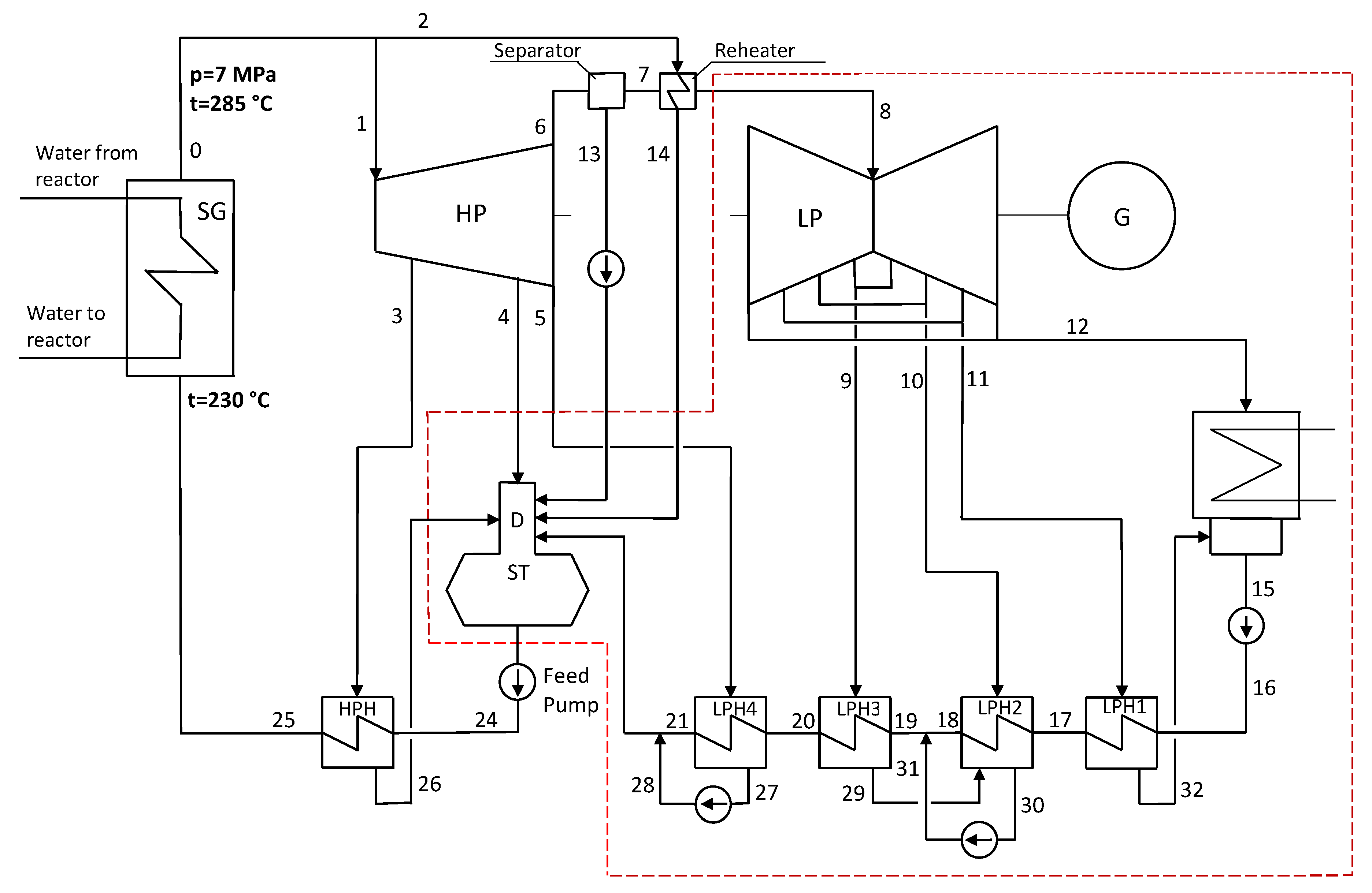 Energies 16 03083 g005 Energies 16 03083 g005