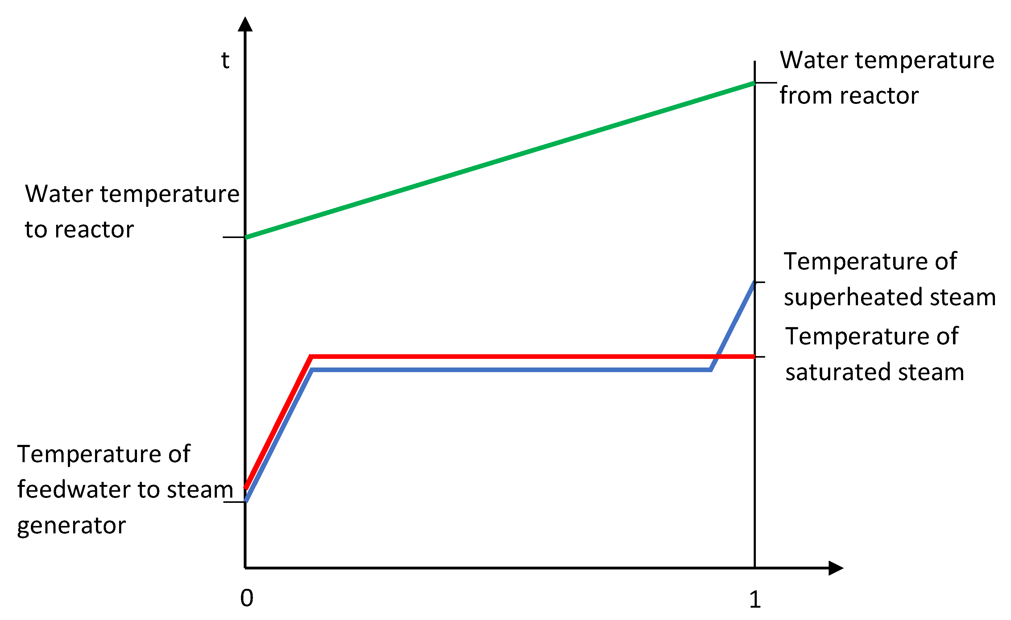 Energies 16 03083 g006 Energies 16 03083 g006