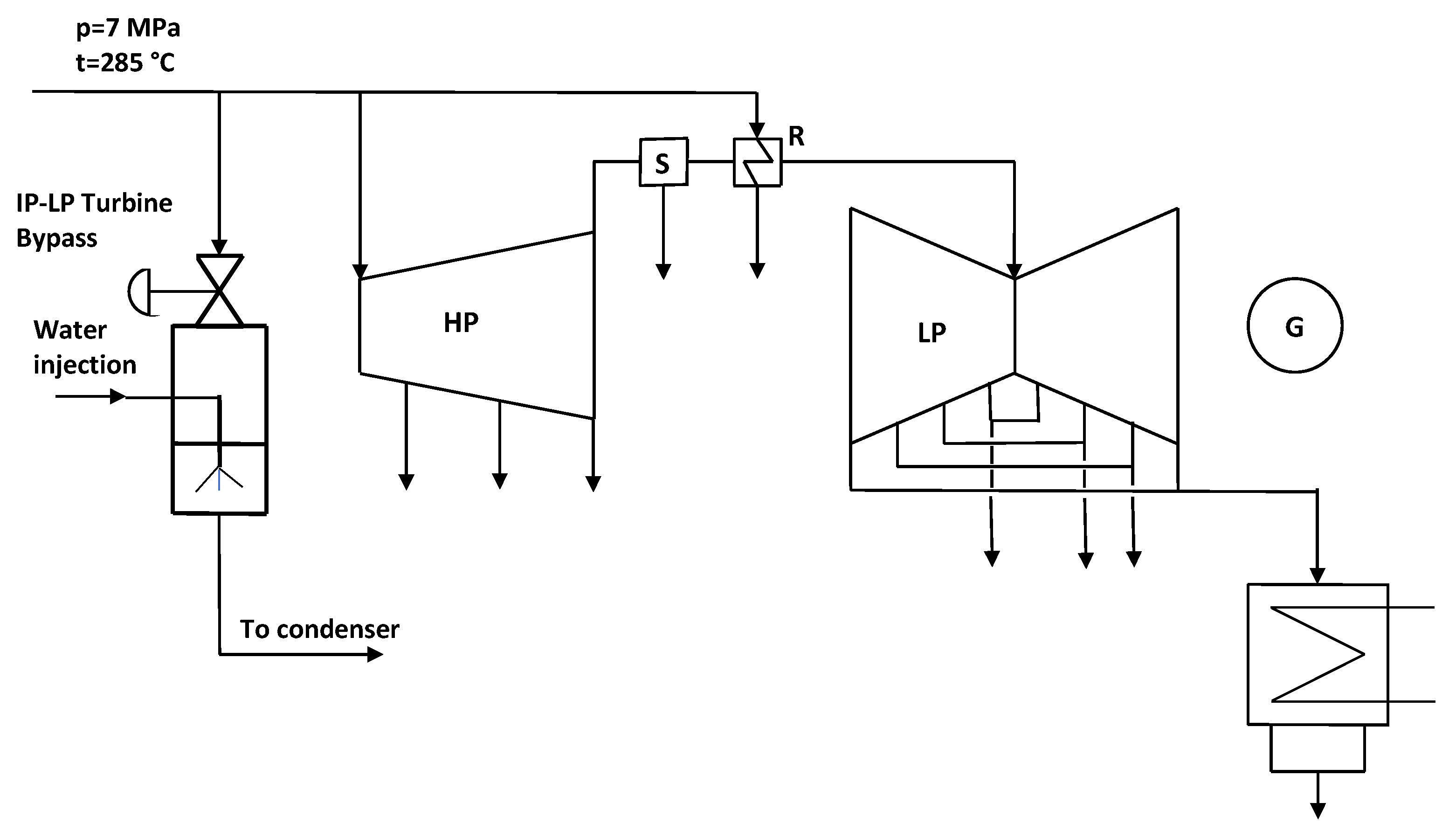 Energies 16 03083 g017 Energies 16 03083 g017