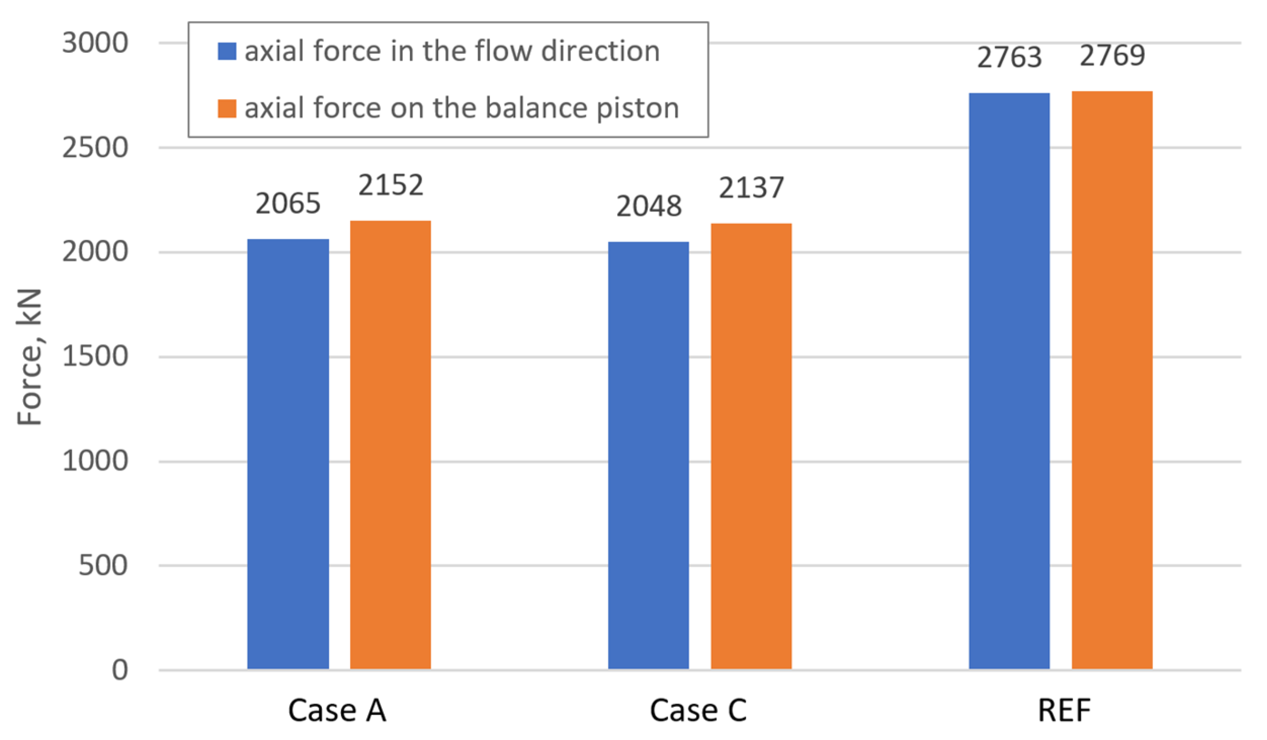 Energies 16 03083 g0a1 Energies 16 03083 g0a1