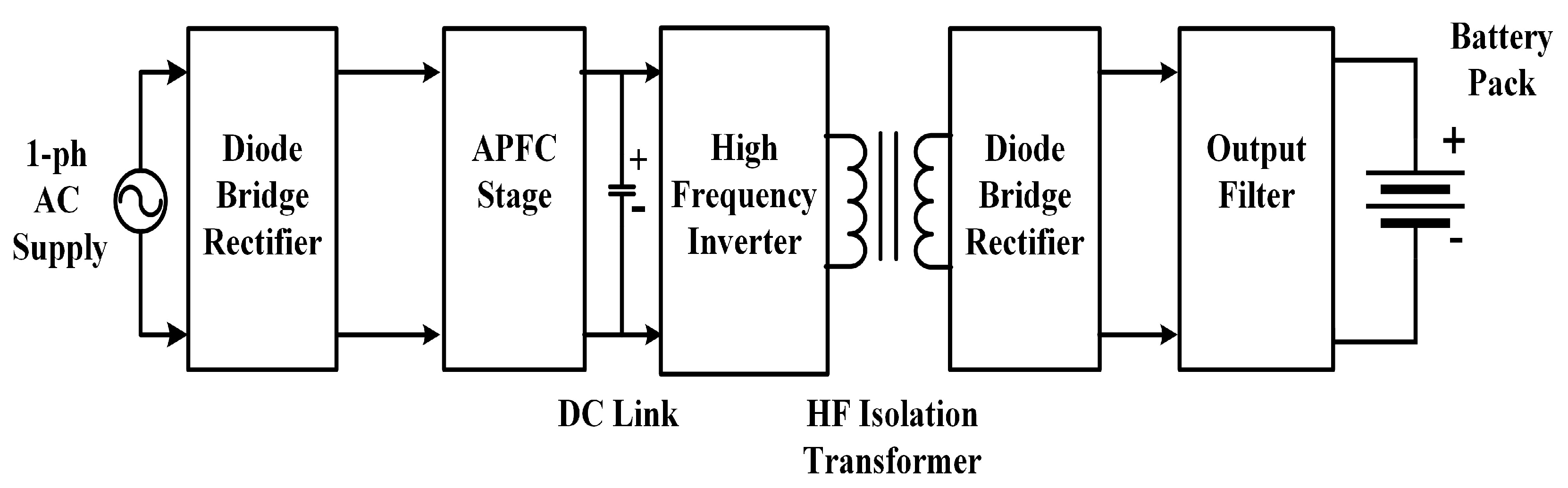 Energies 16 03084 g003 Energies 16 03084 g003